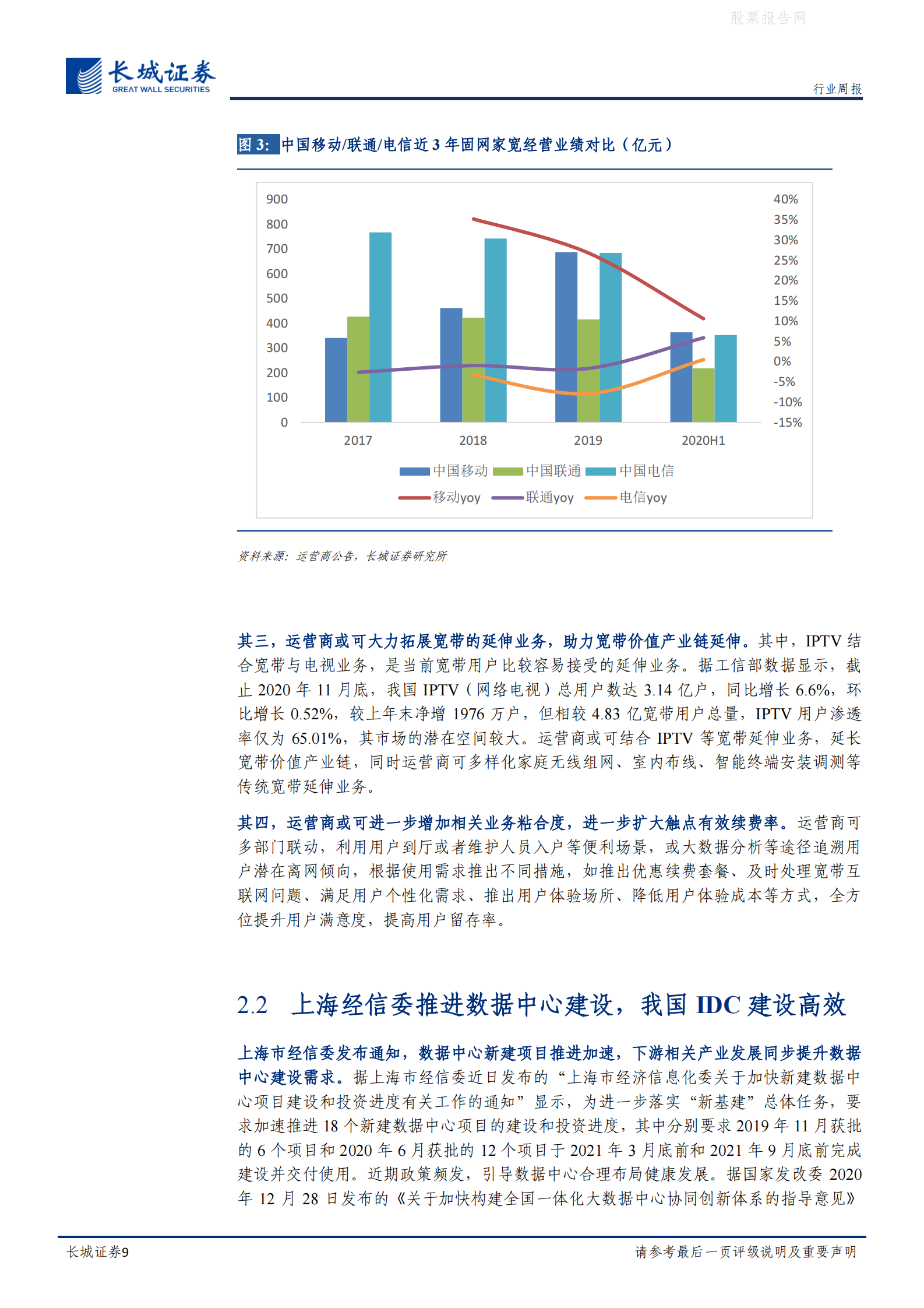 202101  上海经信委推进IDC建设，运营商宽带市场多重突破【15页】 第9页