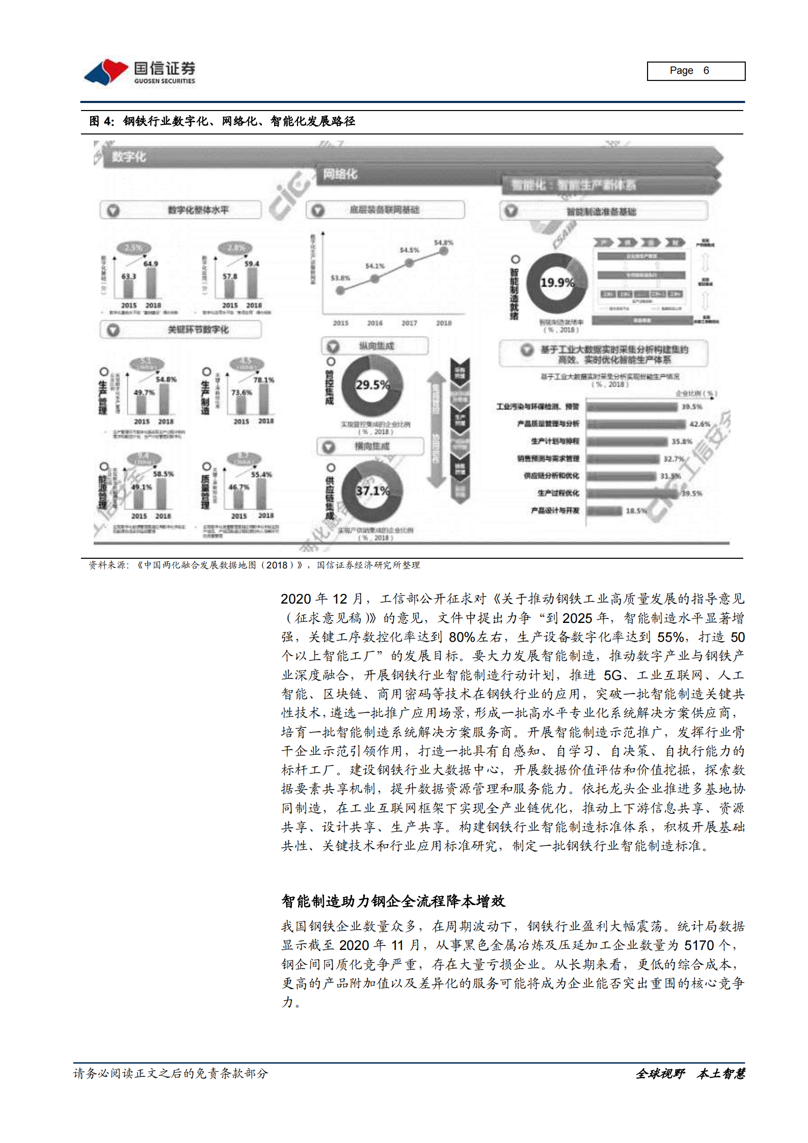 202101  数字浪潮系列之钢铁行业数字化：智能制造重塑竞争力，IDC打开成长空间【21页】 第6页