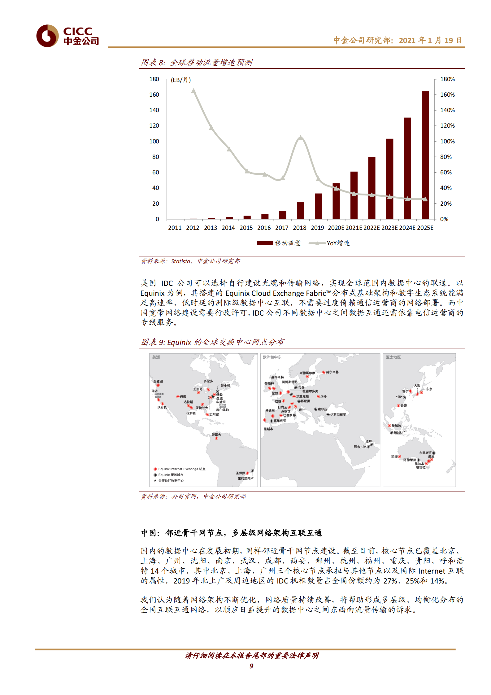 202101  算力大航海时代，IDC如何成为数据的犀舟径楫？【33页】 第9页