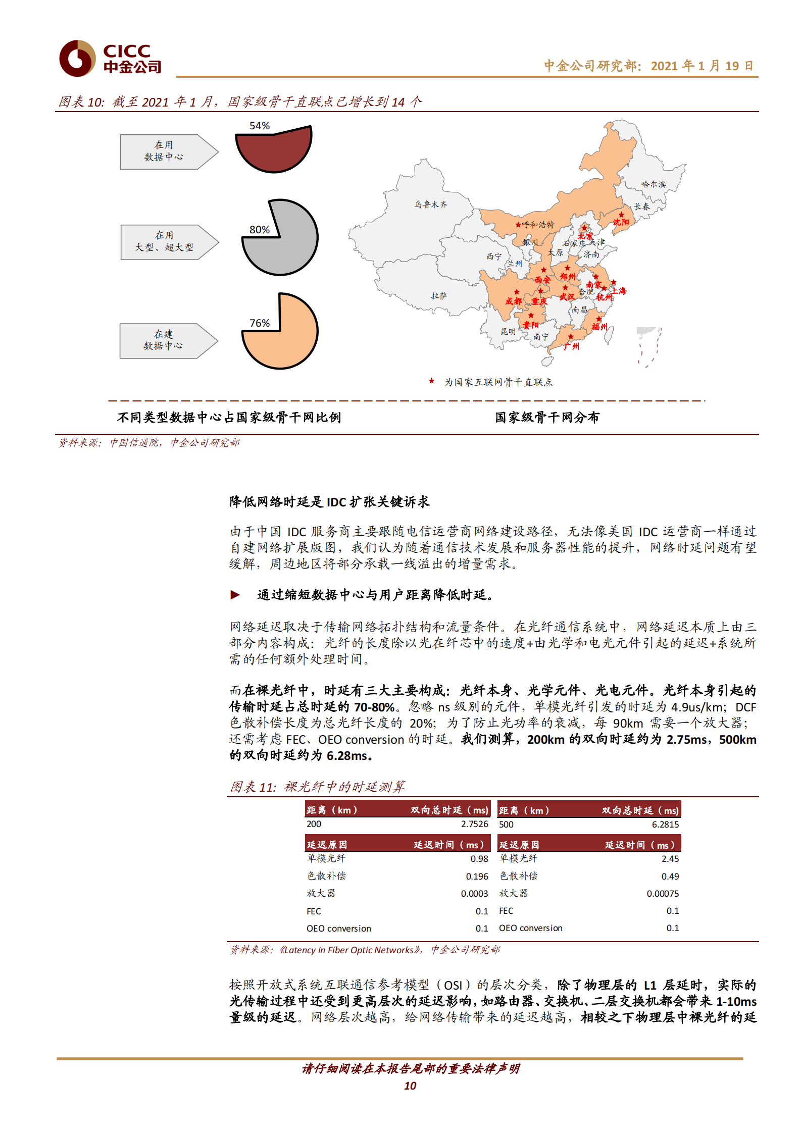 202101  算力大航海时代，IDC如何成为数据的犀舟径楫？【33页】 第10页