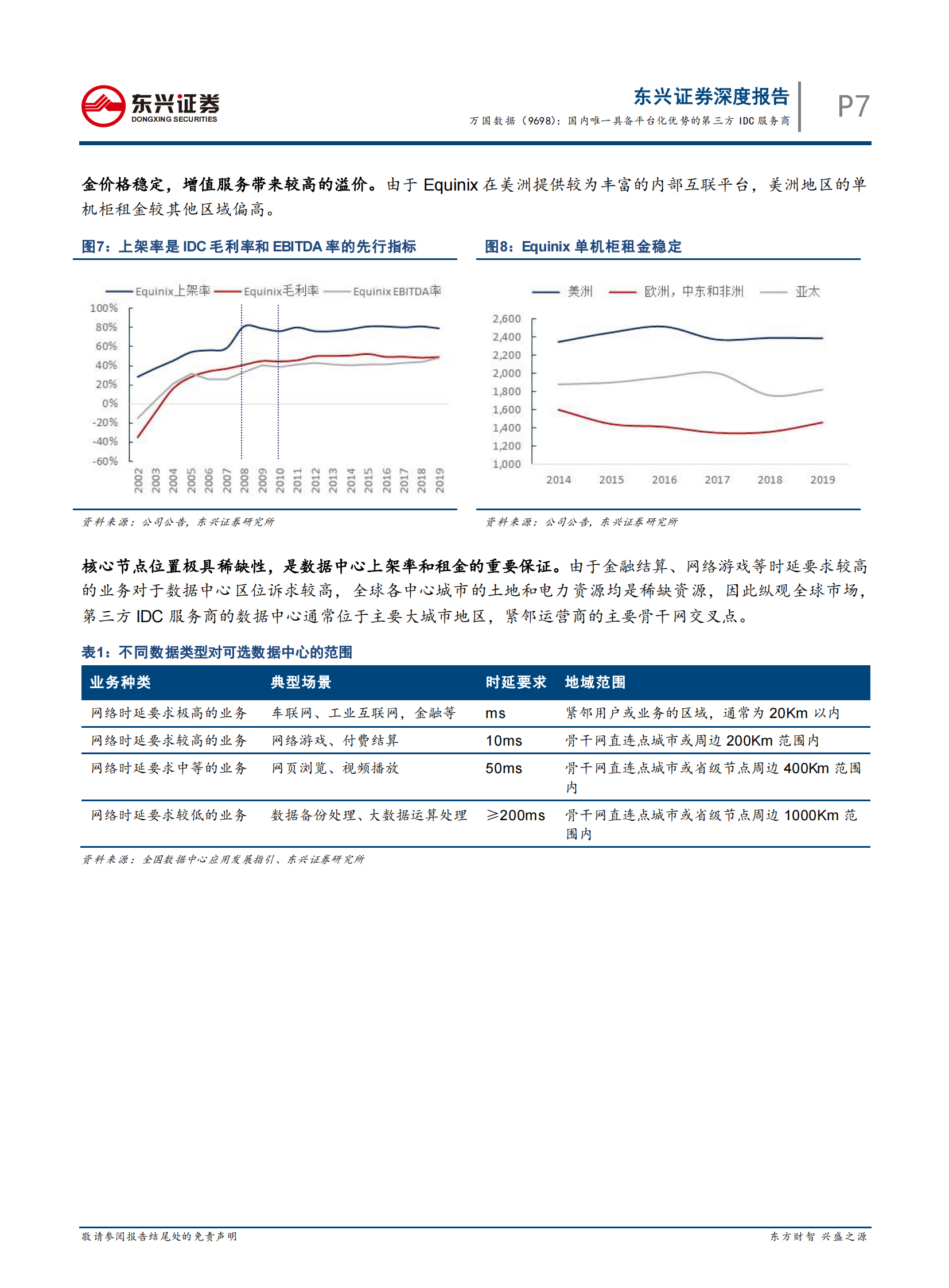 202101  万国数据：国内唯一具备平台化优势的第三方IDC服务商【24页】 第7页