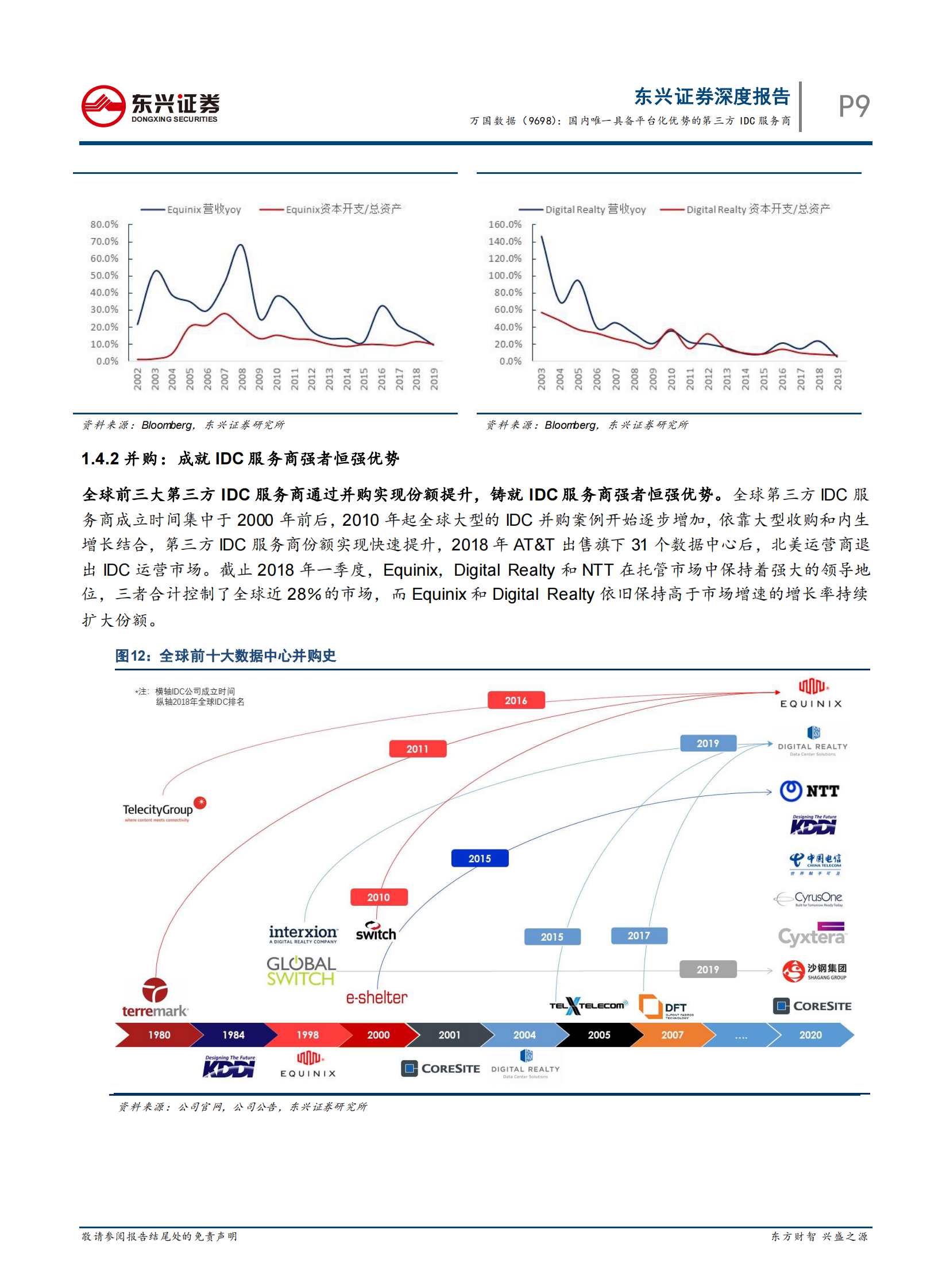 202101  万国数据：国内唯一具备平台化优势的第三方IDC服务商【24页】 第9页