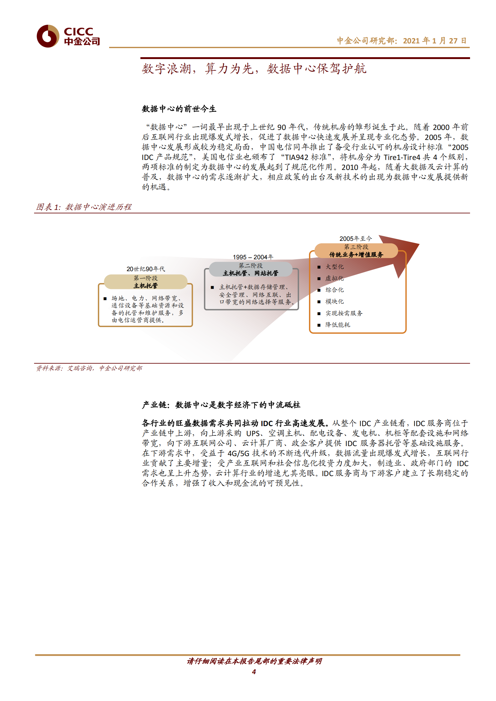 202101  中国基础设施REITs之数据中心篇：面朝数字蓝海，静待基建花开【39页】 第4页