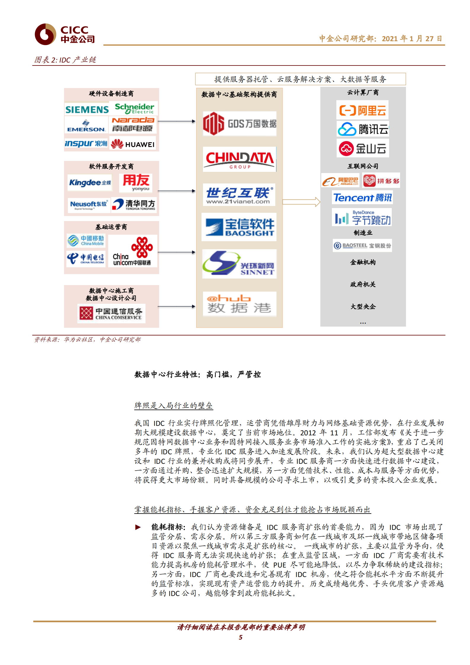 202101  中国基础设施REITs之数据中心篇：面朝数字蓝海，静待基建花开【39页】 第5页
