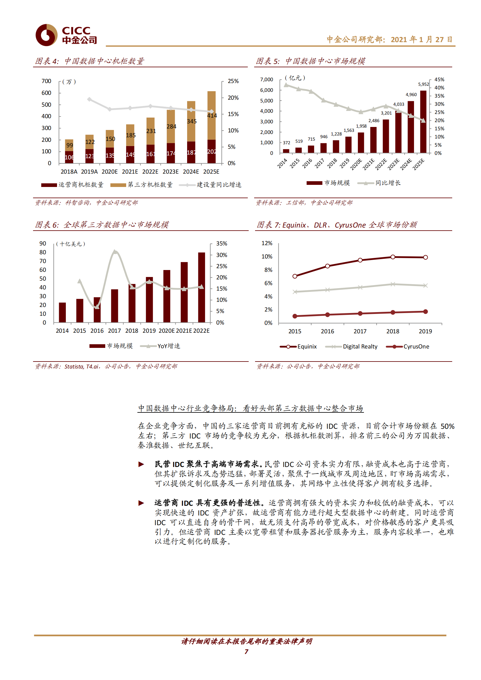 202101  中国基础设施REITs之数据中心篇：面朝数字蓝海，静待基建花开【39页】 第7页
