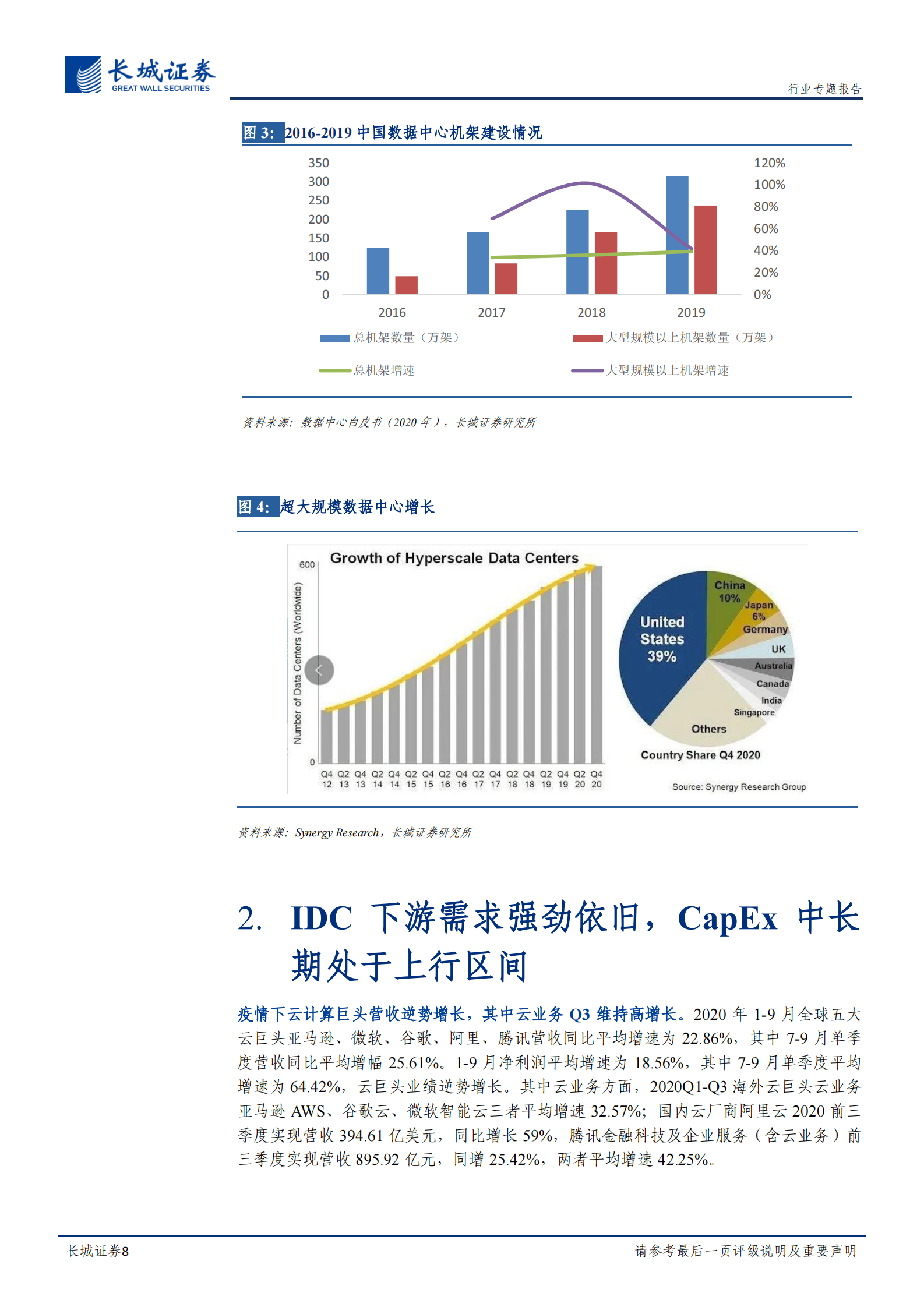 202102  IDC行业跟踪专题：IDC市场冲击2000亿可期，未来驱动强劲依旧【13页】 第8页