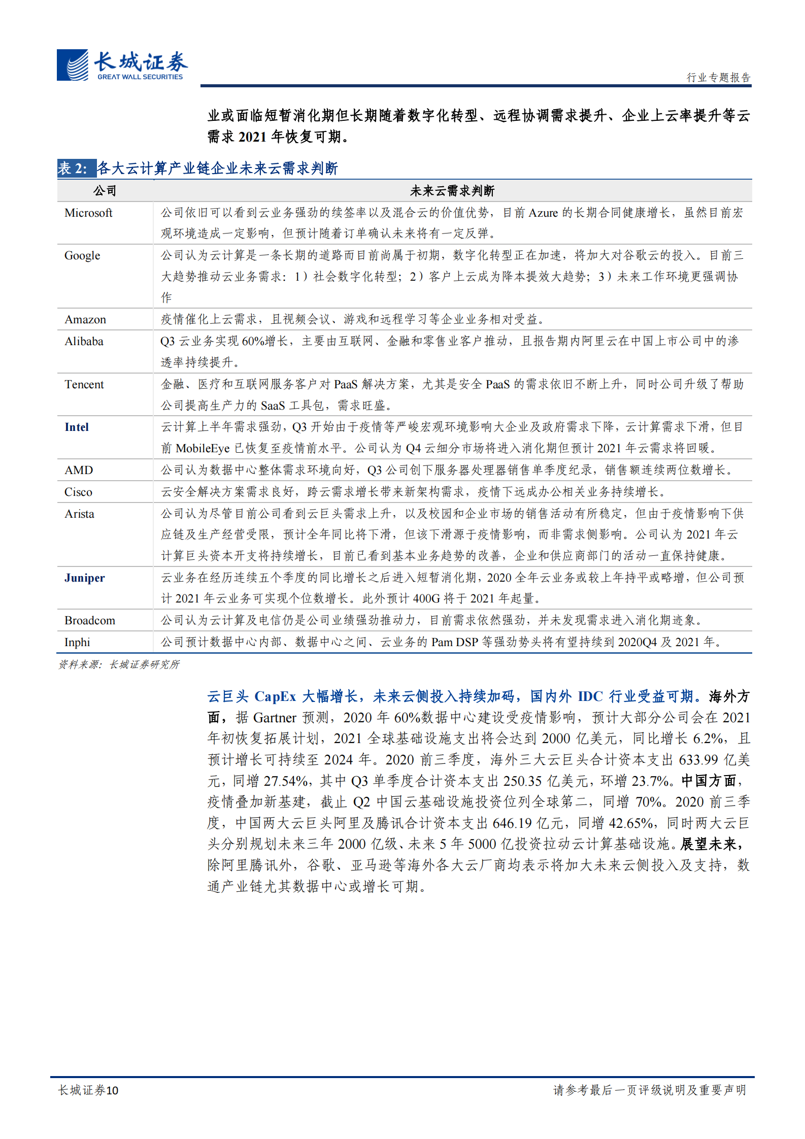 202102  IDC行业跟踪专题：IDC市场冲击2000亿可期，未来驱动强劲依旧【13页】 第10页