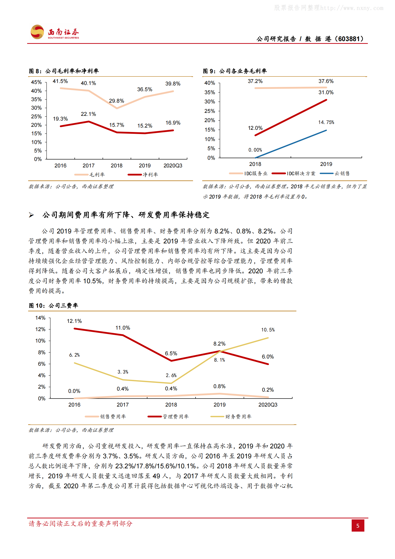202102  数据港：优质第三方IDC服务企业【30页】 第9页
