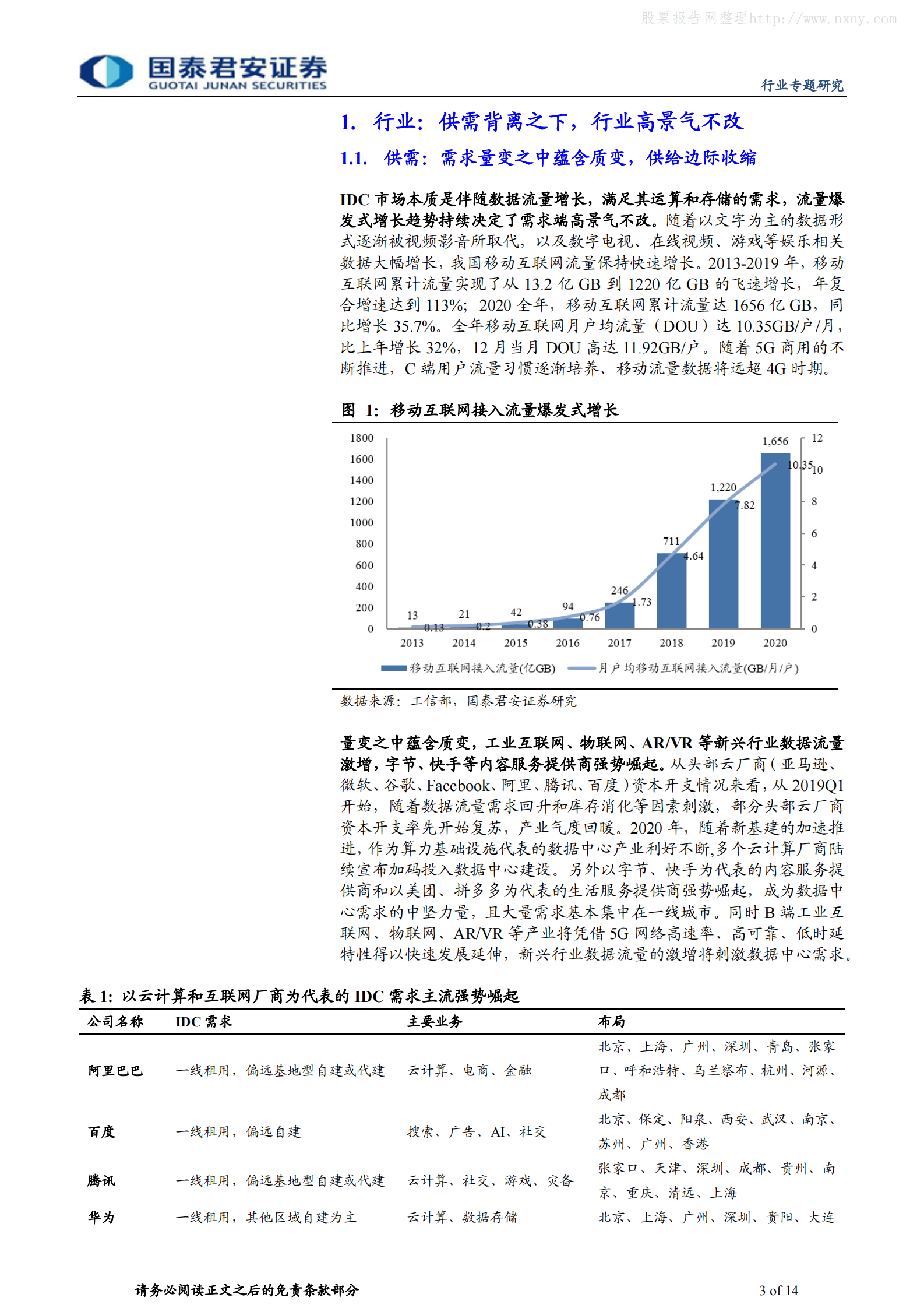202102  数据中心行业专题：三大背离下，IDC板块或迎来向上拐点【14页】 第3页