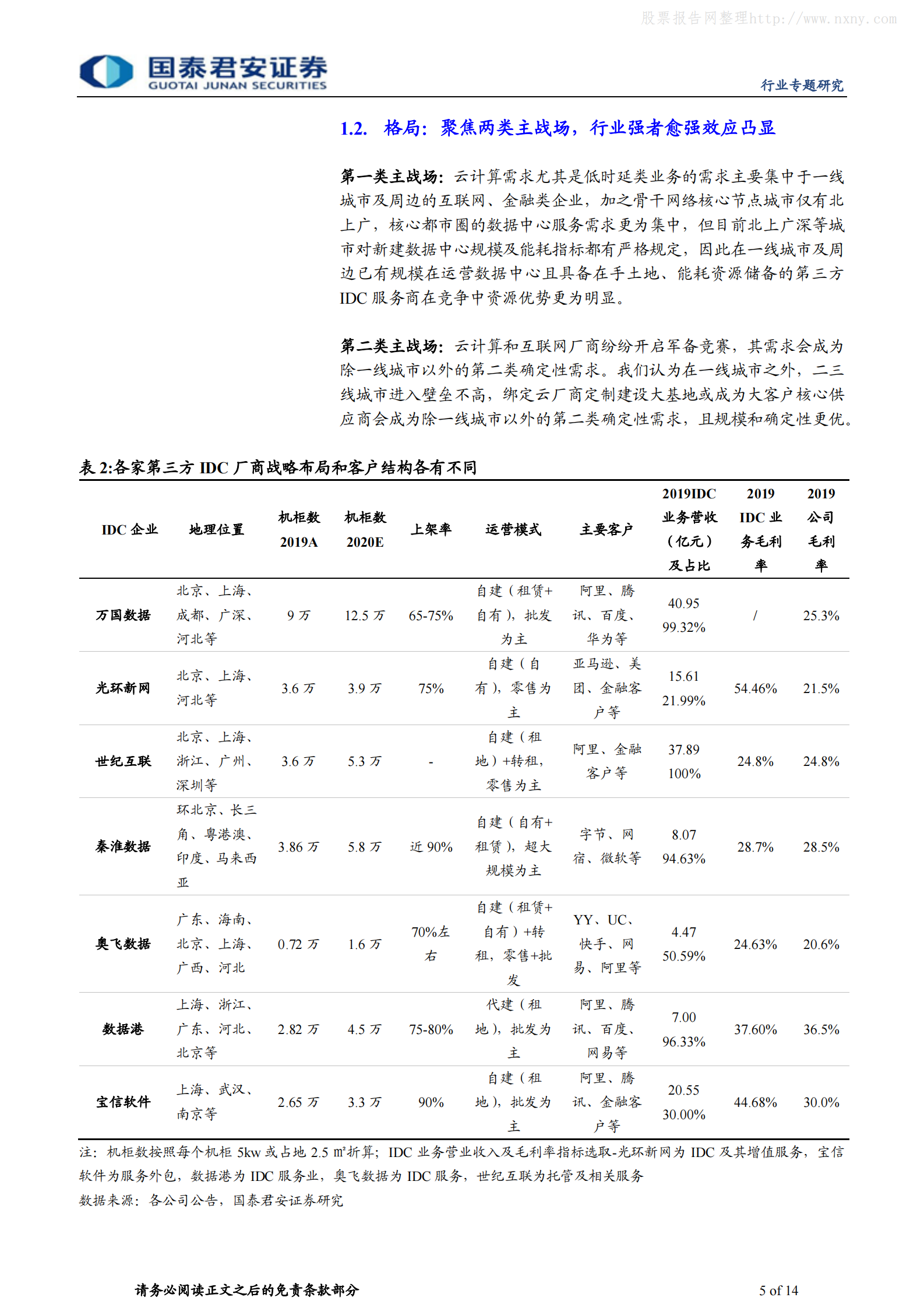 202102  数据中心行业专题：三大背离下，IDC板块或迎来向上拐点【14页】 第5页