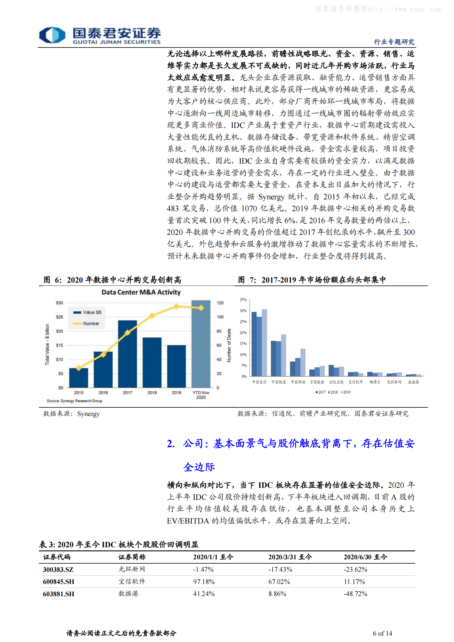 202102  数据中心行业专题：三大背离下，IDC板块或迎来向上拐点【14页】 第6页