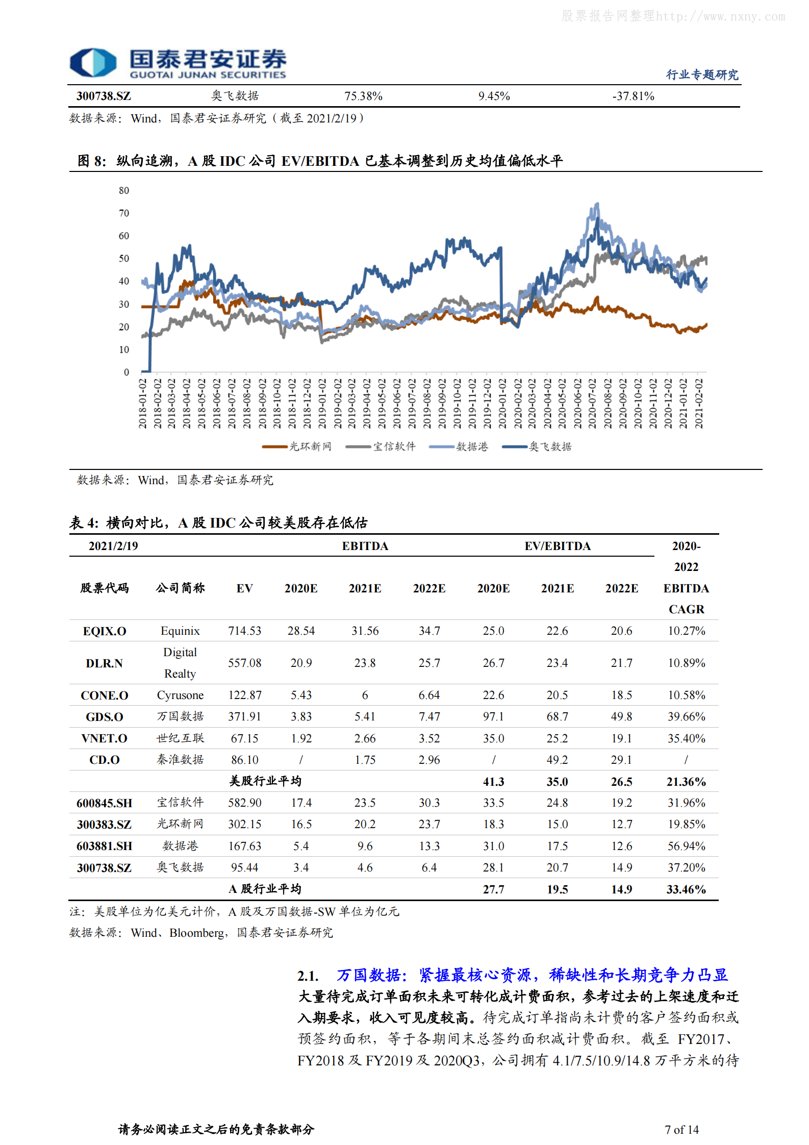 202102  数据中心行业专题：三大背离下，IDC板块或迎来向上拐点【14页】 第7页