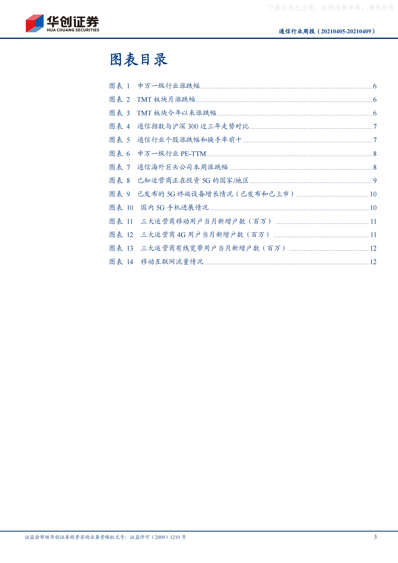 2021年  【19页】上海出台数据中心统筹建设指引，强调存量优化、均衡布局、提质增能三大方向 第3页