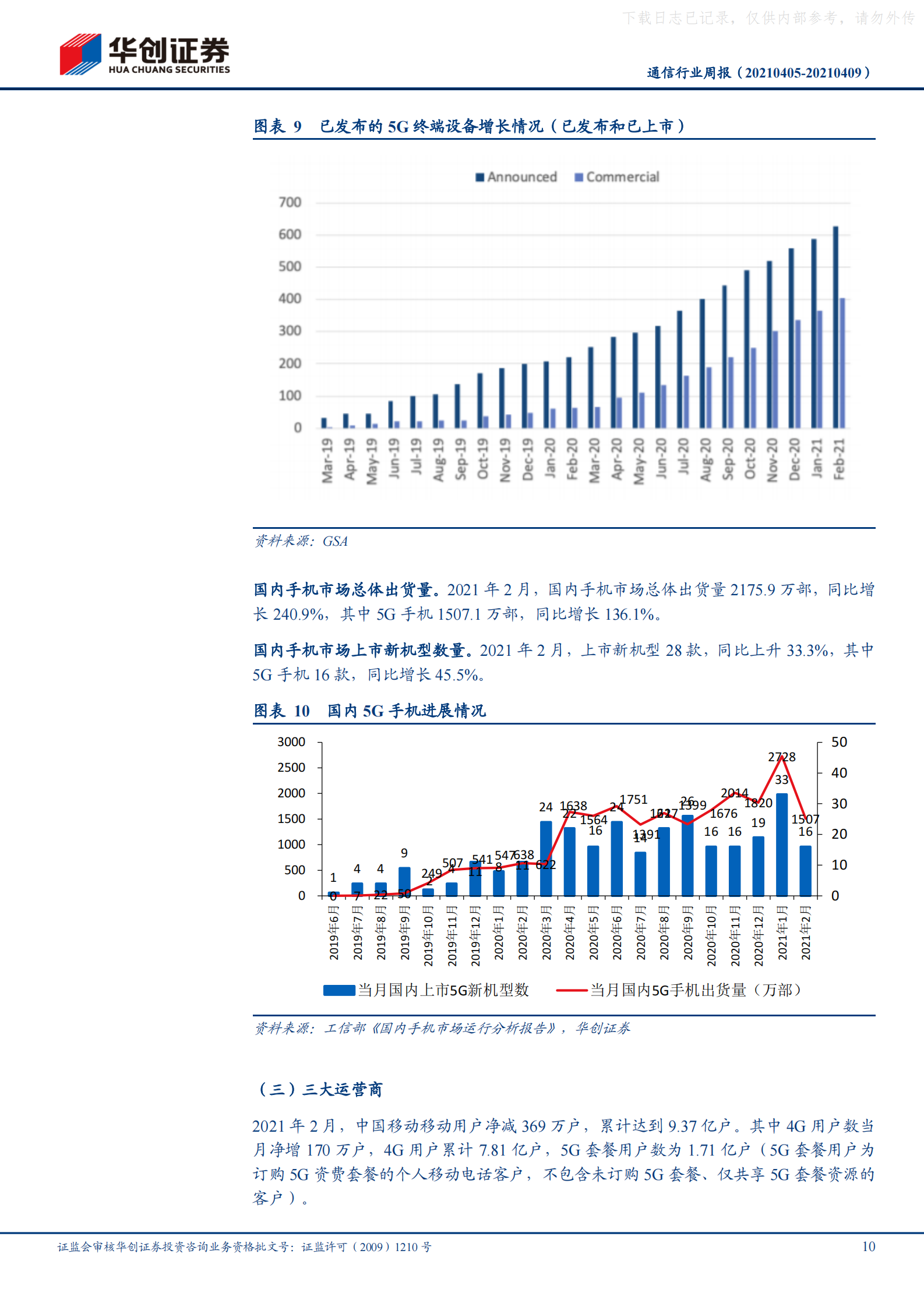 2021年  【19页】上海出台数据中心统筹建设指引，强调存量优化、均衡布局、提质增能三大方向 第10页