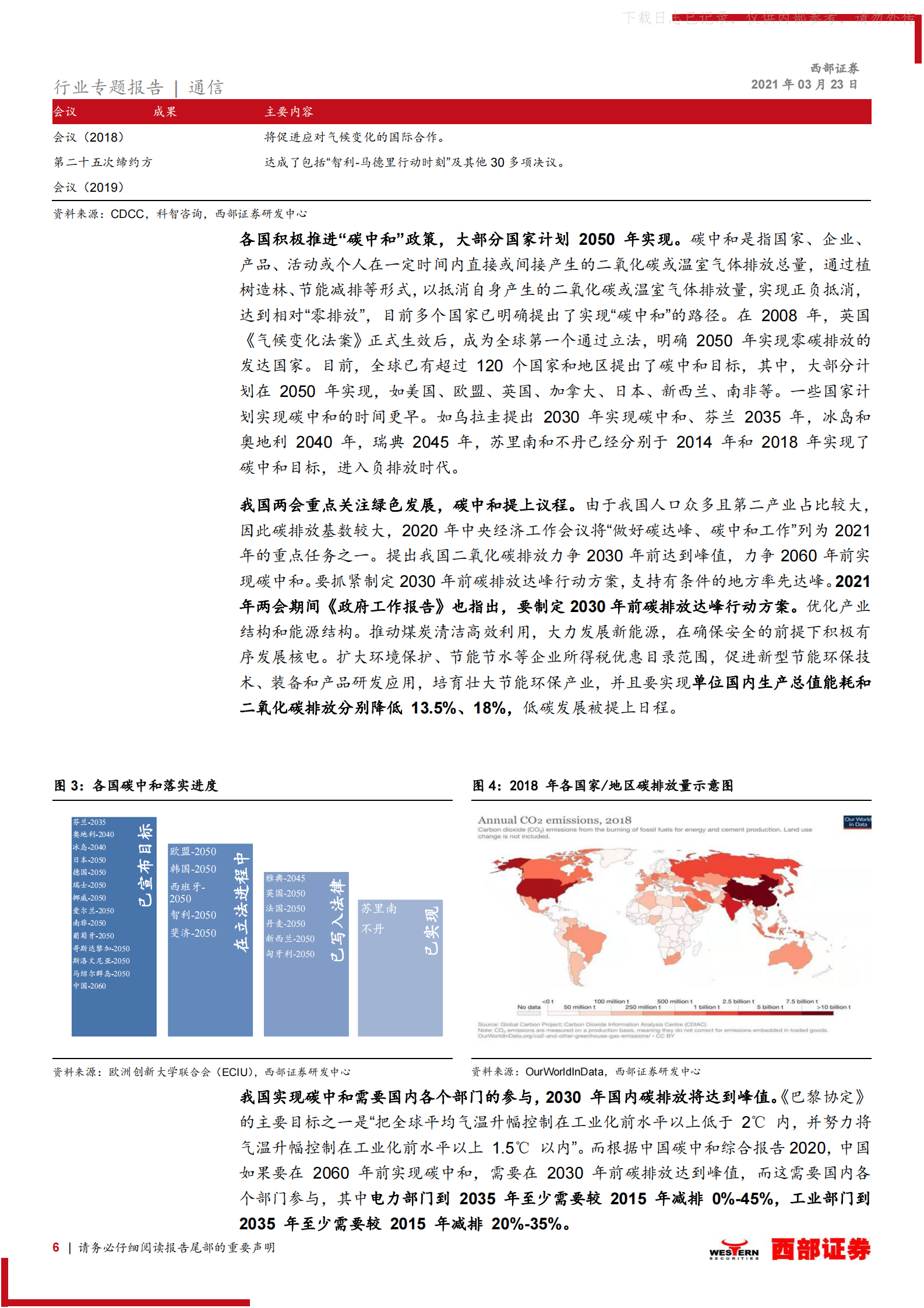 2021年  【21页】机房制冷设备及海底光缆等通信子版块助力碳中和规划如期达标，IDC机房温控提升能效，海上风电改善能源结构 第6页