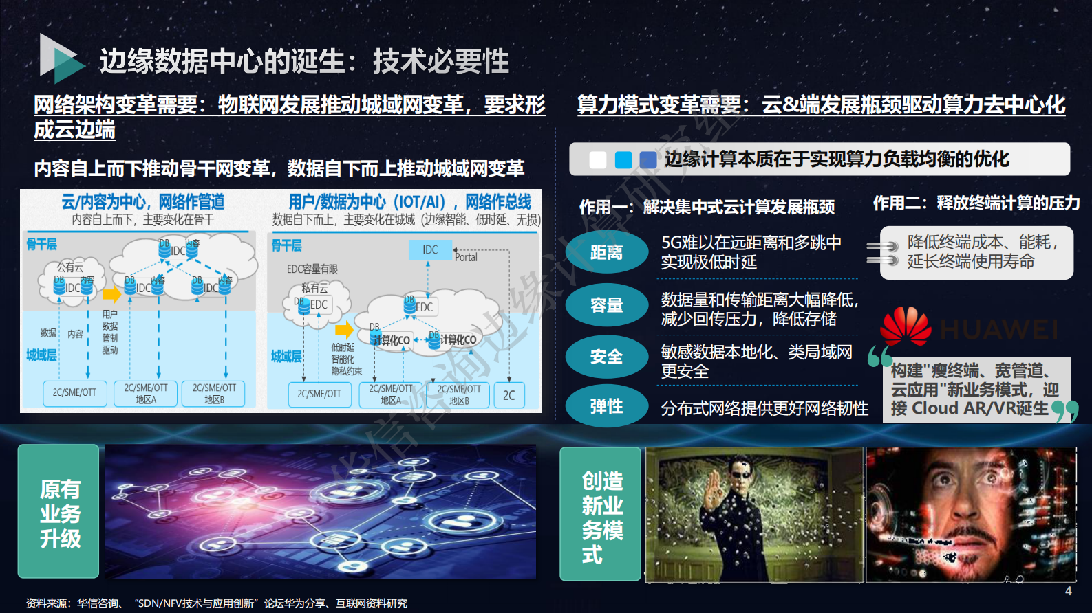 2021年  【22页】边缘数据中心的产品化探索-华信咨询出品 第4页