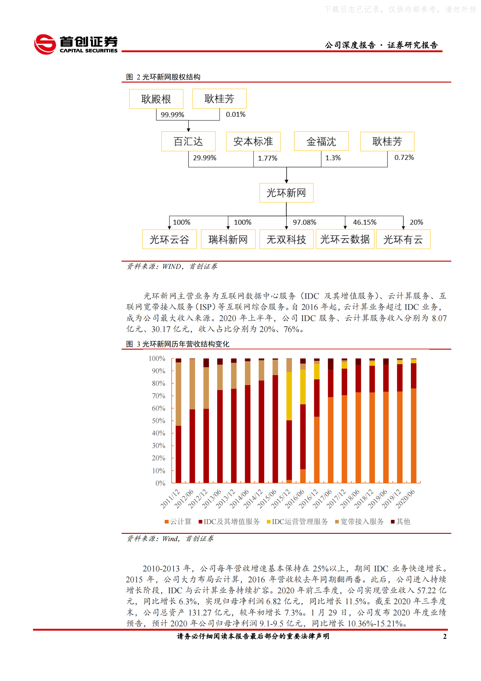 2021年  【24页】光环新网公司深度报告：核心区域布局逐渐成型，IDC业务增量可期 第5页