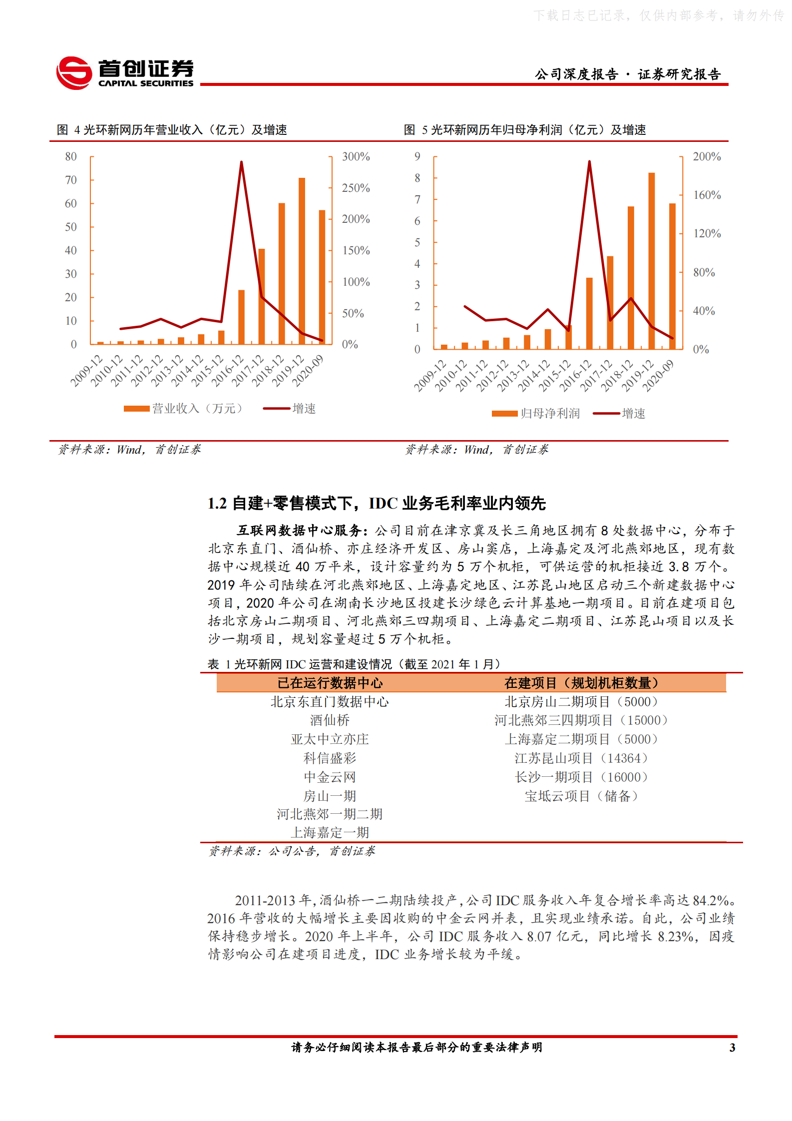 2021年  【24页】光环新网公司深度报告：核心区域布局逐渐成型，IDC业务增量可期 第6页