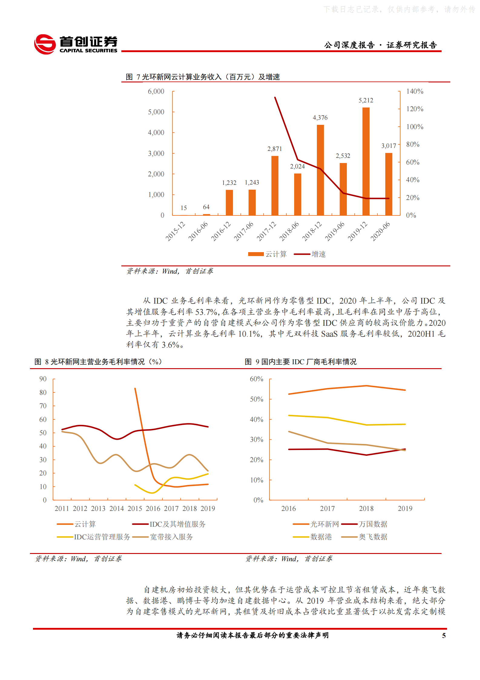 2021年  【24页】光环新网公司深度报告：核心区域布局逐渐成型，IDC业务增量可期 第8页