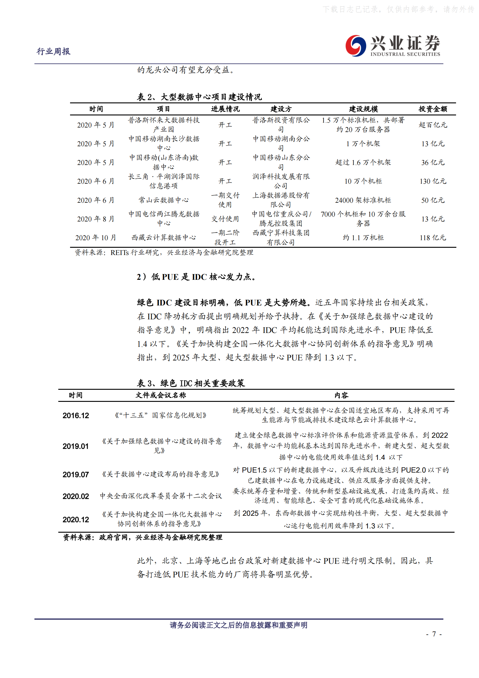 2021年  【30页】“碳中和”对IDC产业链影响几何 第7页