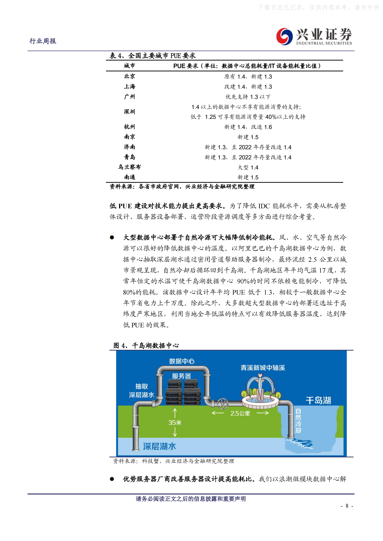 2021年  【30页】“碳中和”对IDC产业链影响几何 第8页