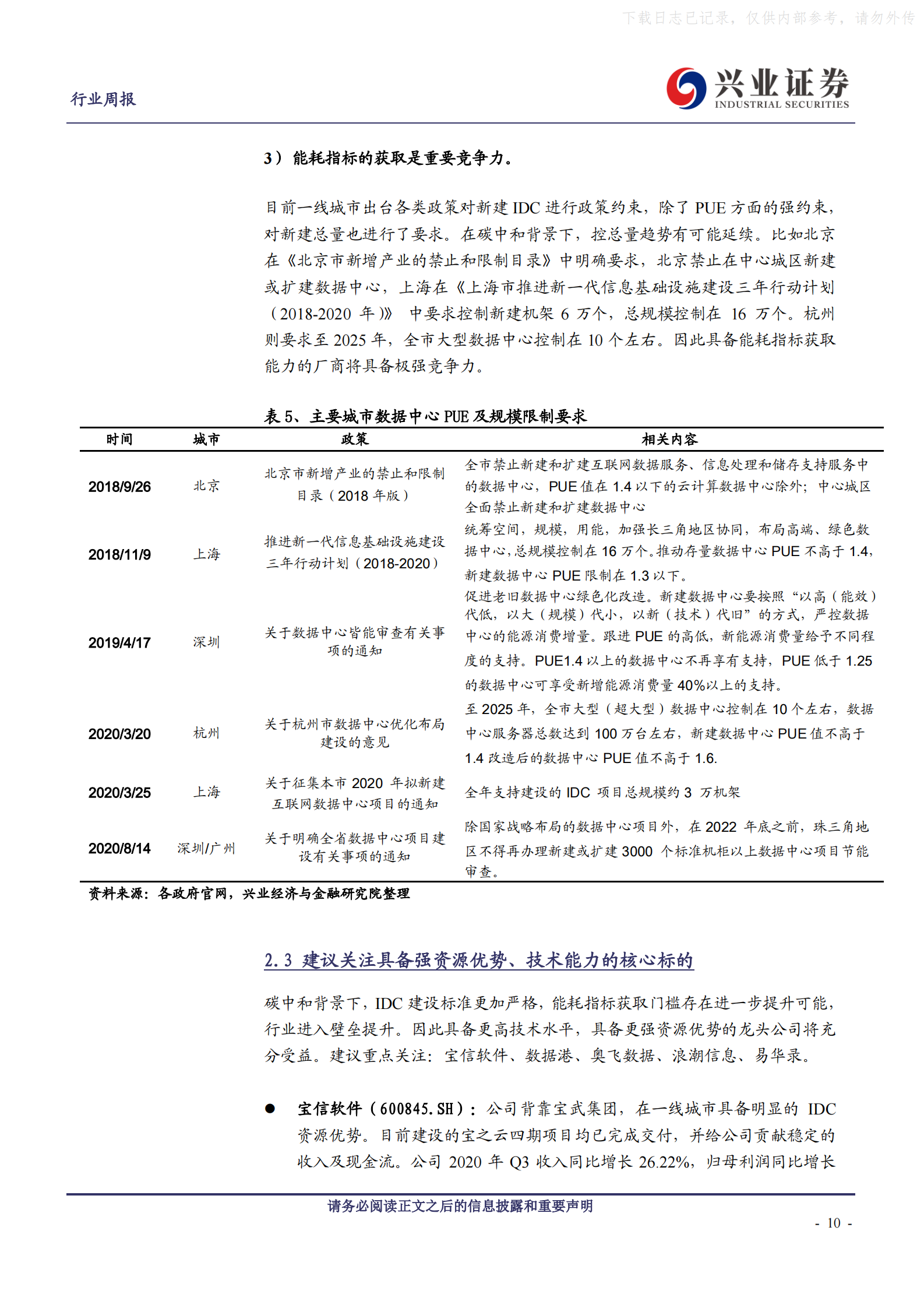 2021年  【30页】“碳中和”对IDC产业链影响几何 第10页