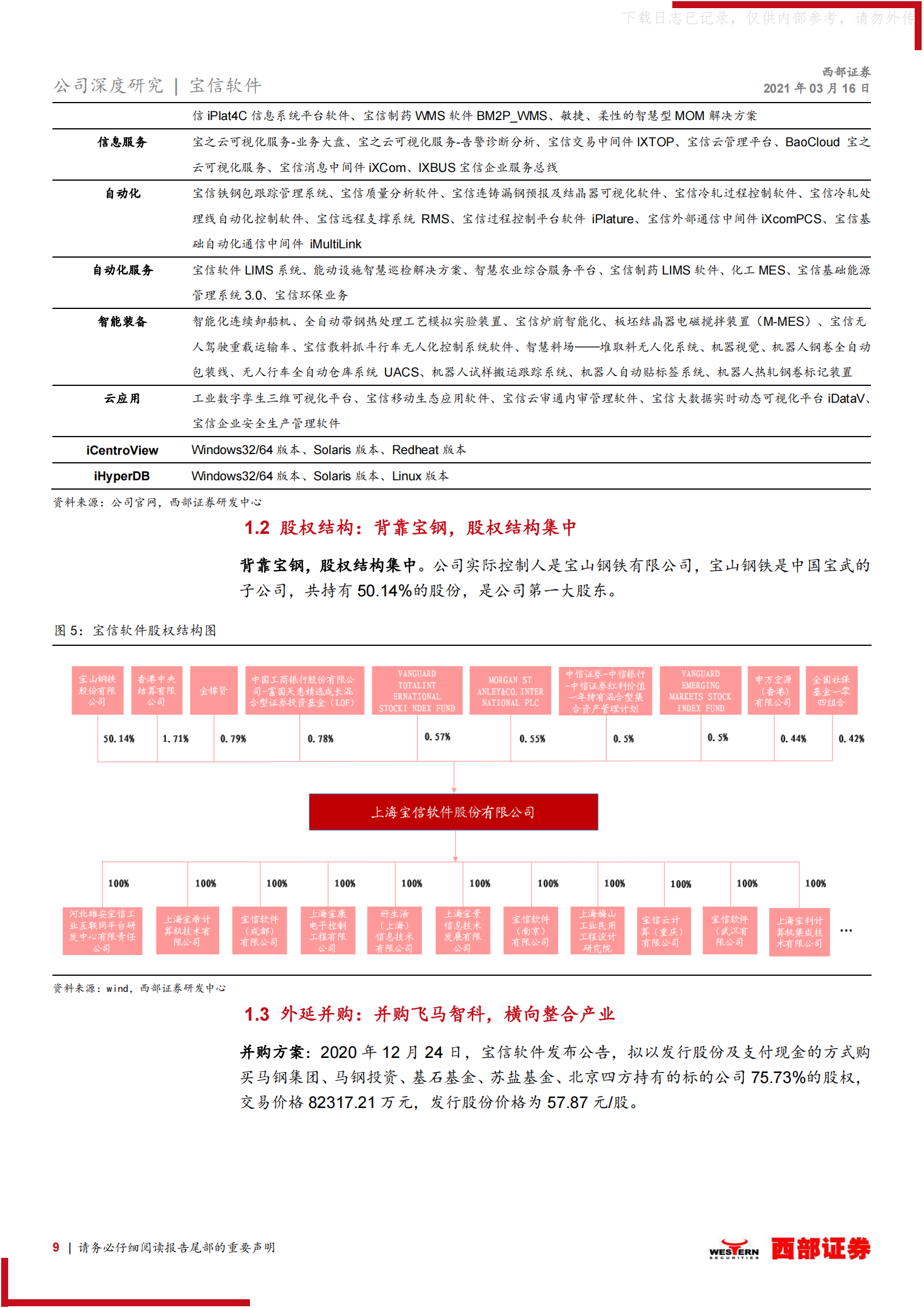 2021年  【35页】宝信软件首次覆盖：“IDC+工业互联网”两翼齐飞，高景气行业的强α 第9页