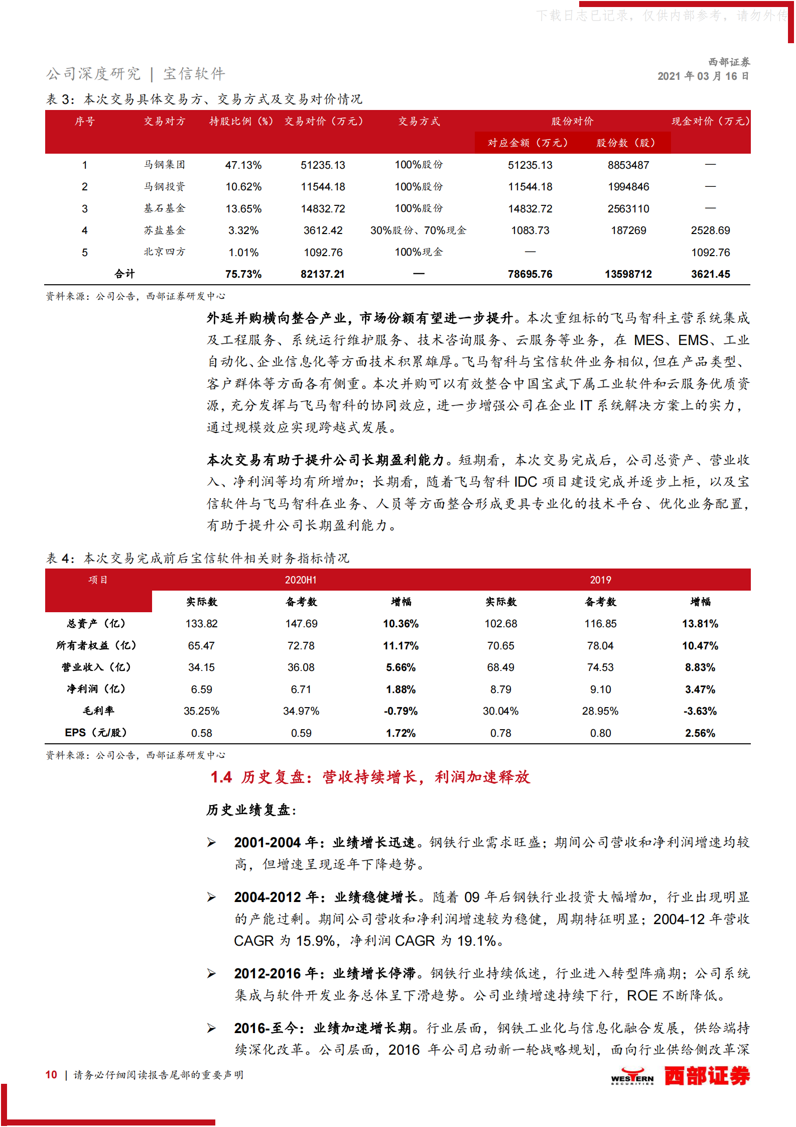 2021年  【35页】宝信软件首次覆盖：“IDC+工业互联网”两翼齐飞，高景气行业的强α 第10页