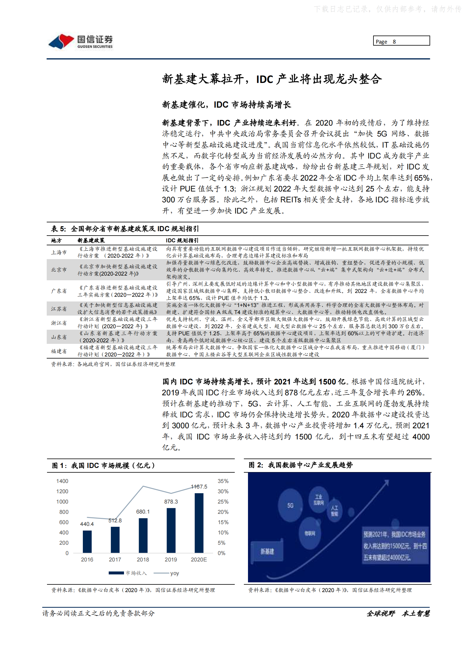 2021年  【37页】宝信软件：IDC开启龙头集中,工业互联网领航工控 第8页