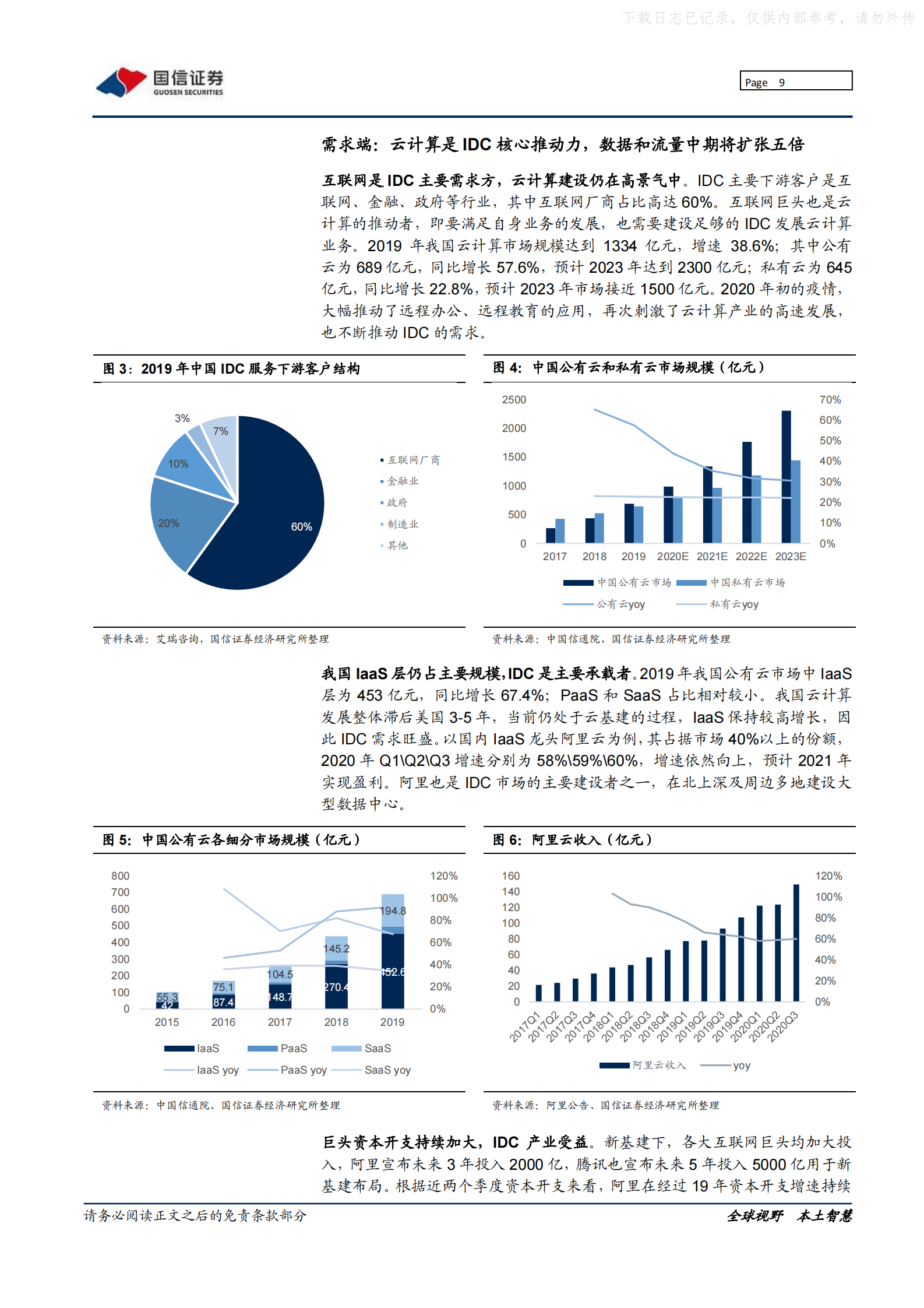 2021年  【37页】宝信软件：IDC开启龙头集中,工业互联网领航工控 第9页