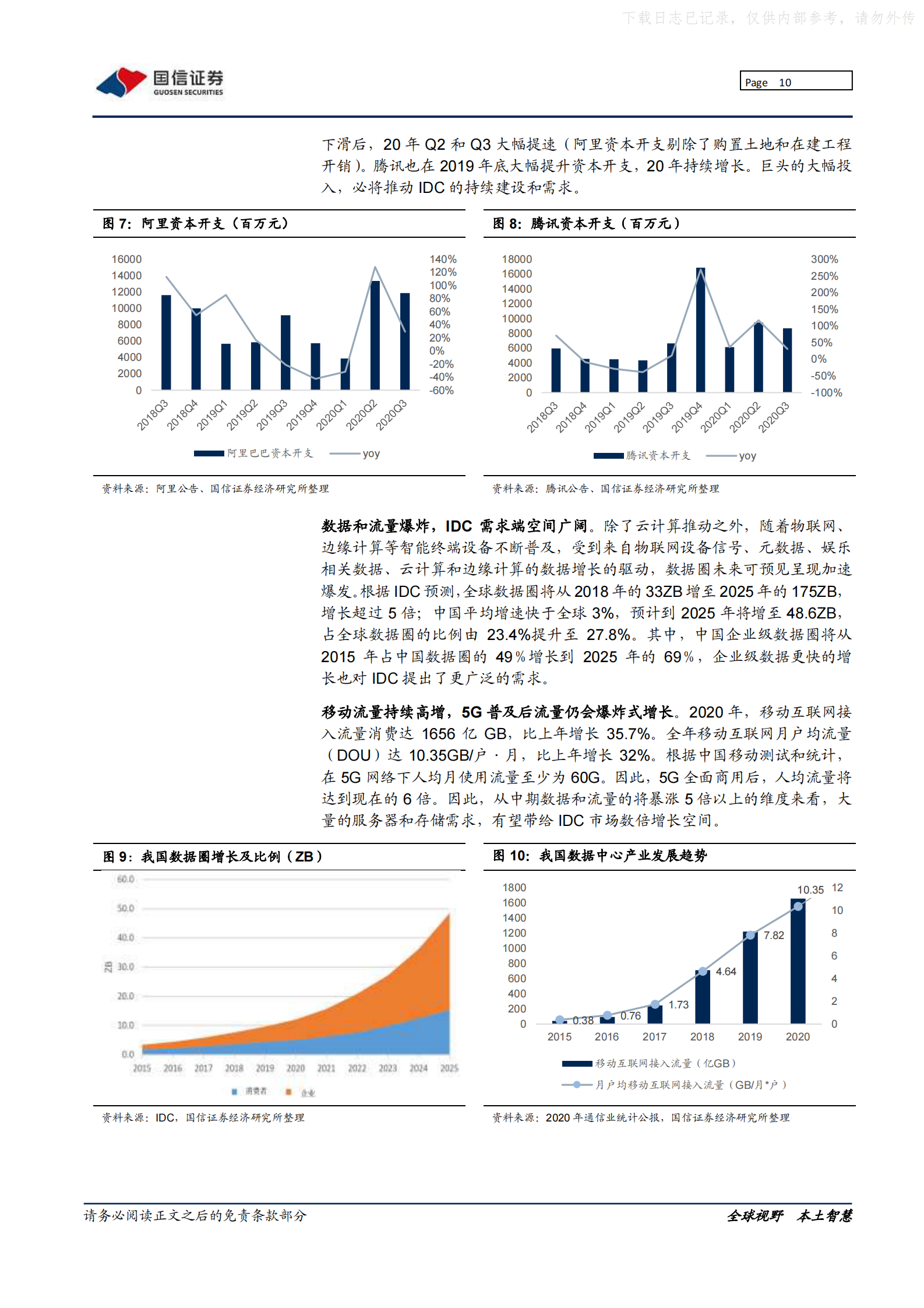 2021年  【37页】宝信软件：IDC开启龙头集中,工业互联网领航工控 第10页