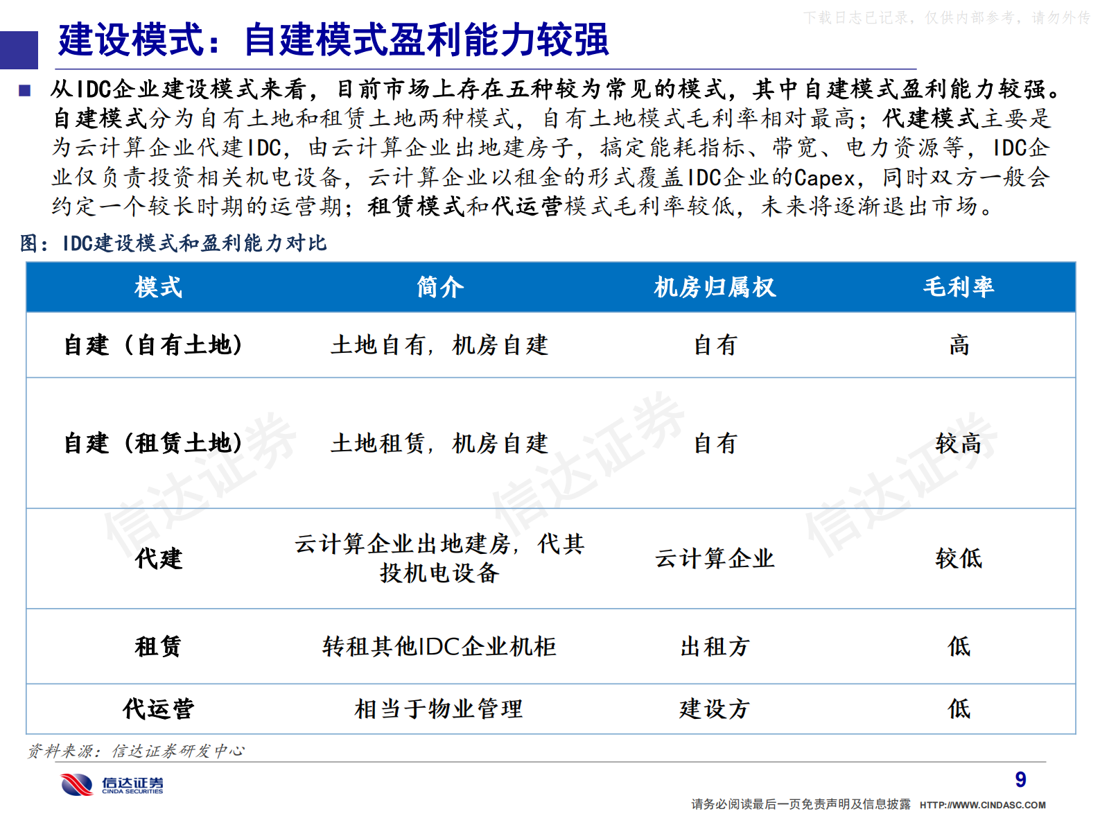 2021年  【56页】光环新网深度报告：5G新基建时代，被低估的IDC核心资产 第10页