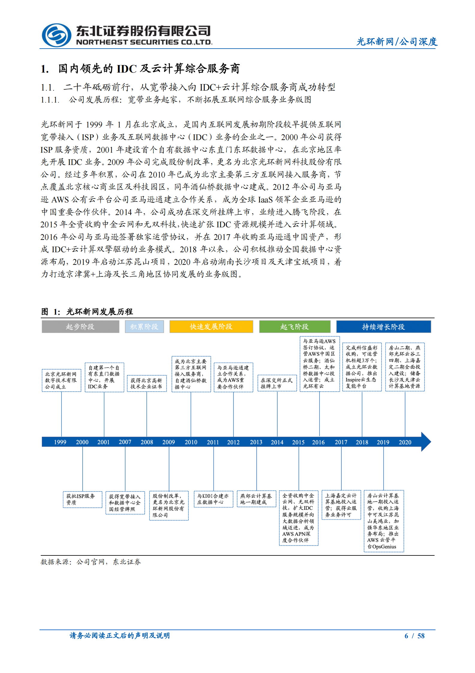 2021年  【58页】光环新网：云计算光环笼罩的IDC领先企业【58页】 第6页