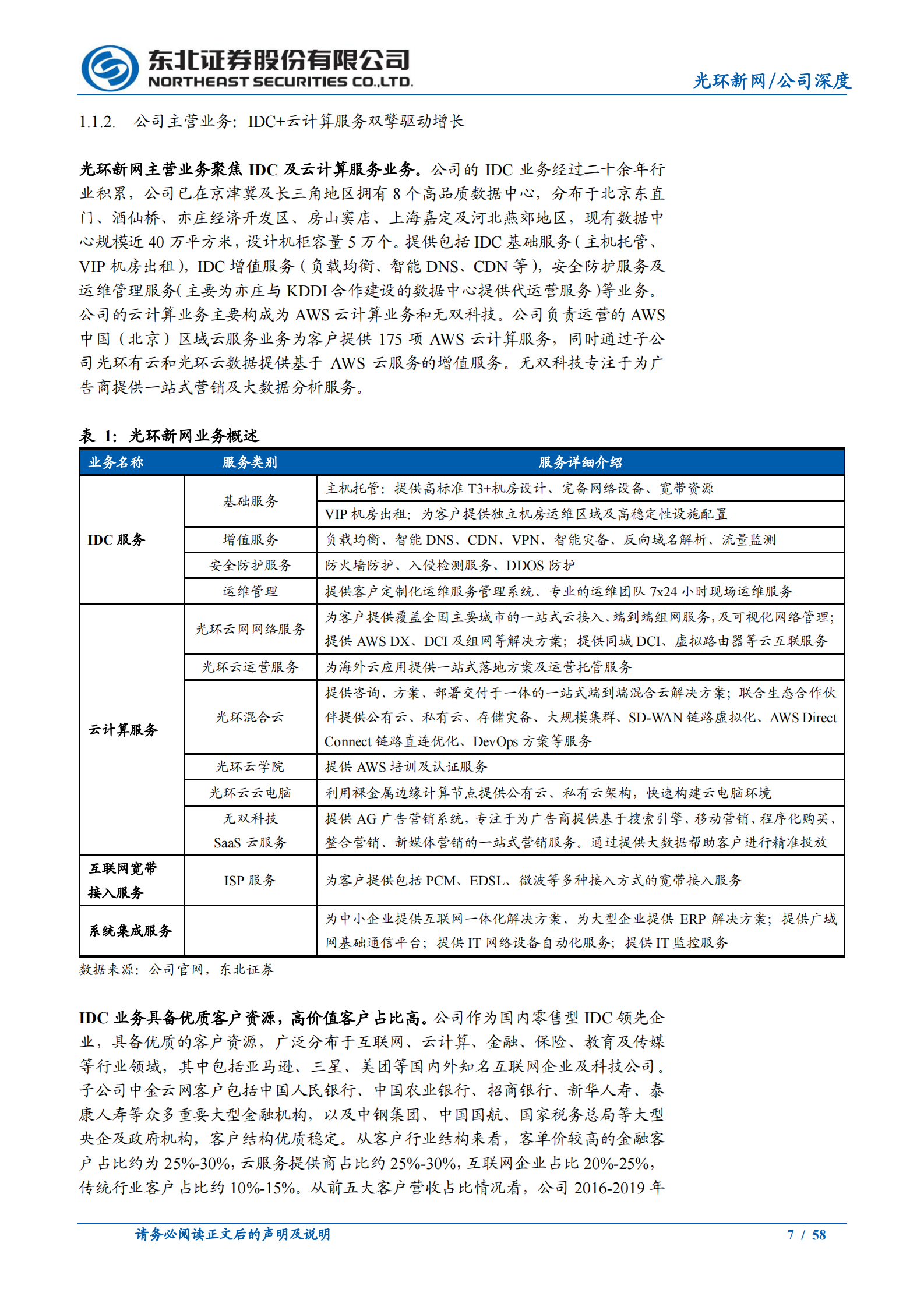 2021年  【58页】光环新网：云计算光环笼罩的IDC领先企业【58页】 第7页