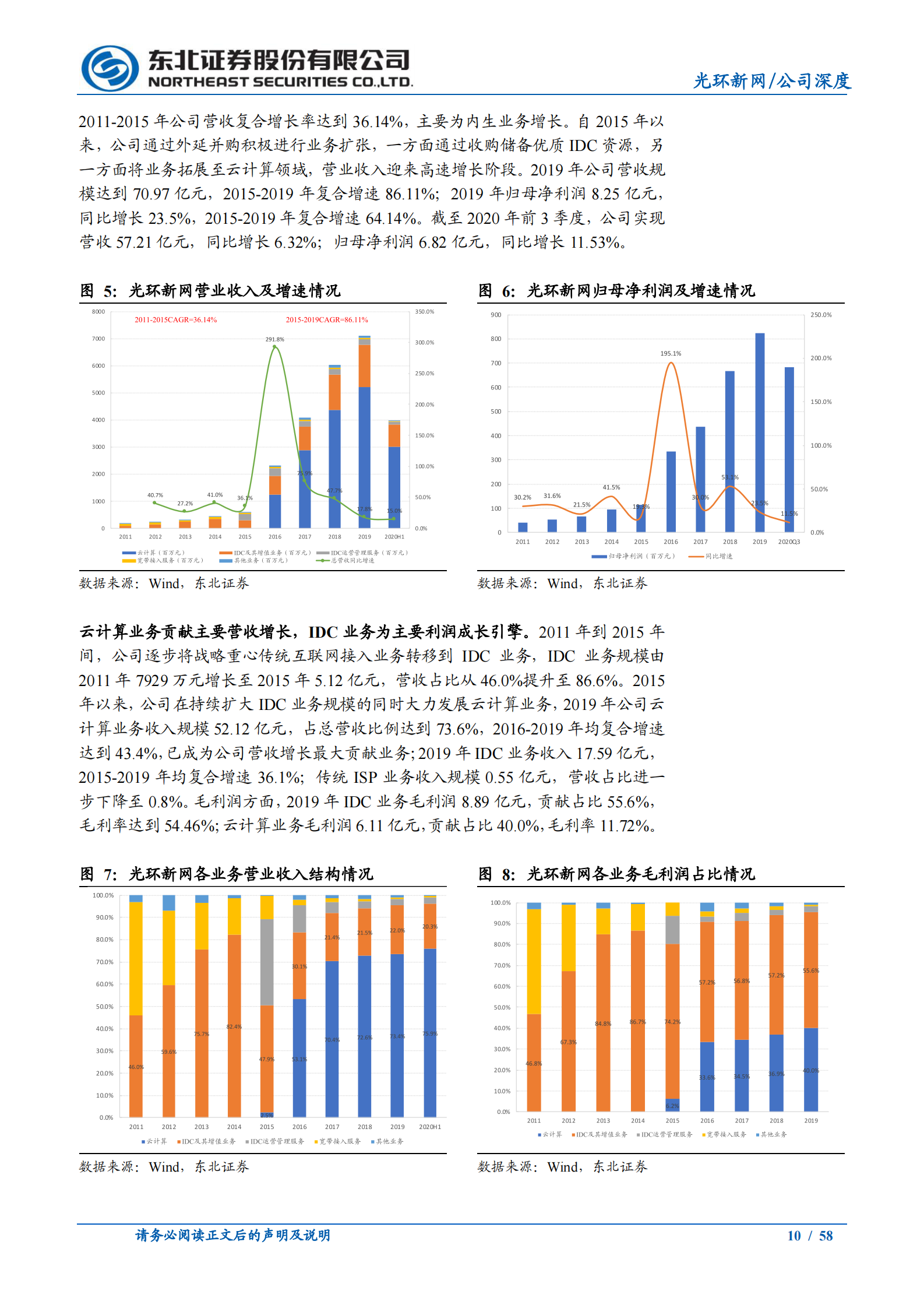 2021年  【58页】光环新网：云计算光环笼罩的IDC领先企业【58页】 第10页