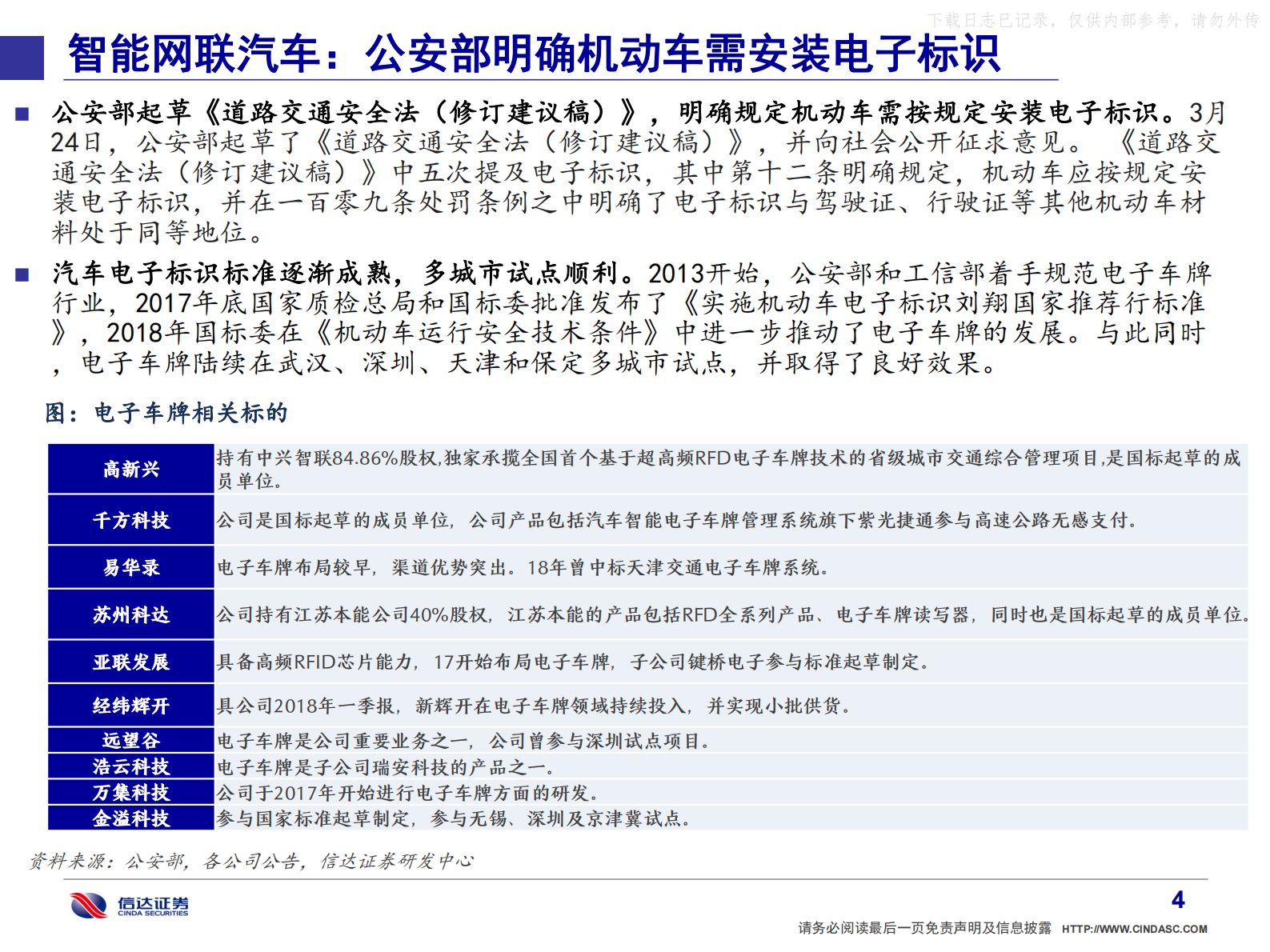2021年  【59页】通信·产业追踪（8）：公安部力推电子标识，上海新增IDC能耗利好优势企业 第5页