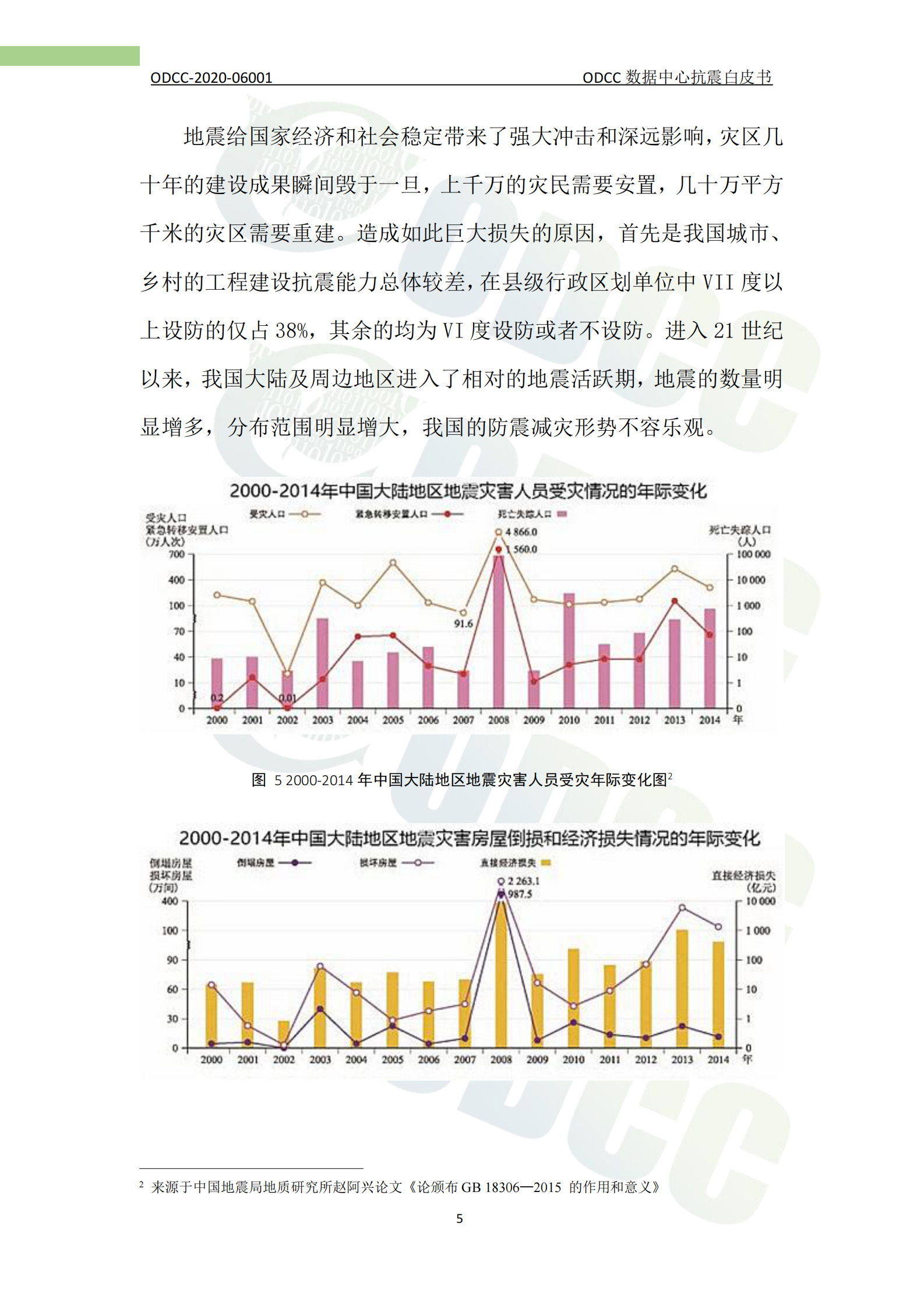 2021年  【75页】ODCC数据中心抗震白皮书 第10页