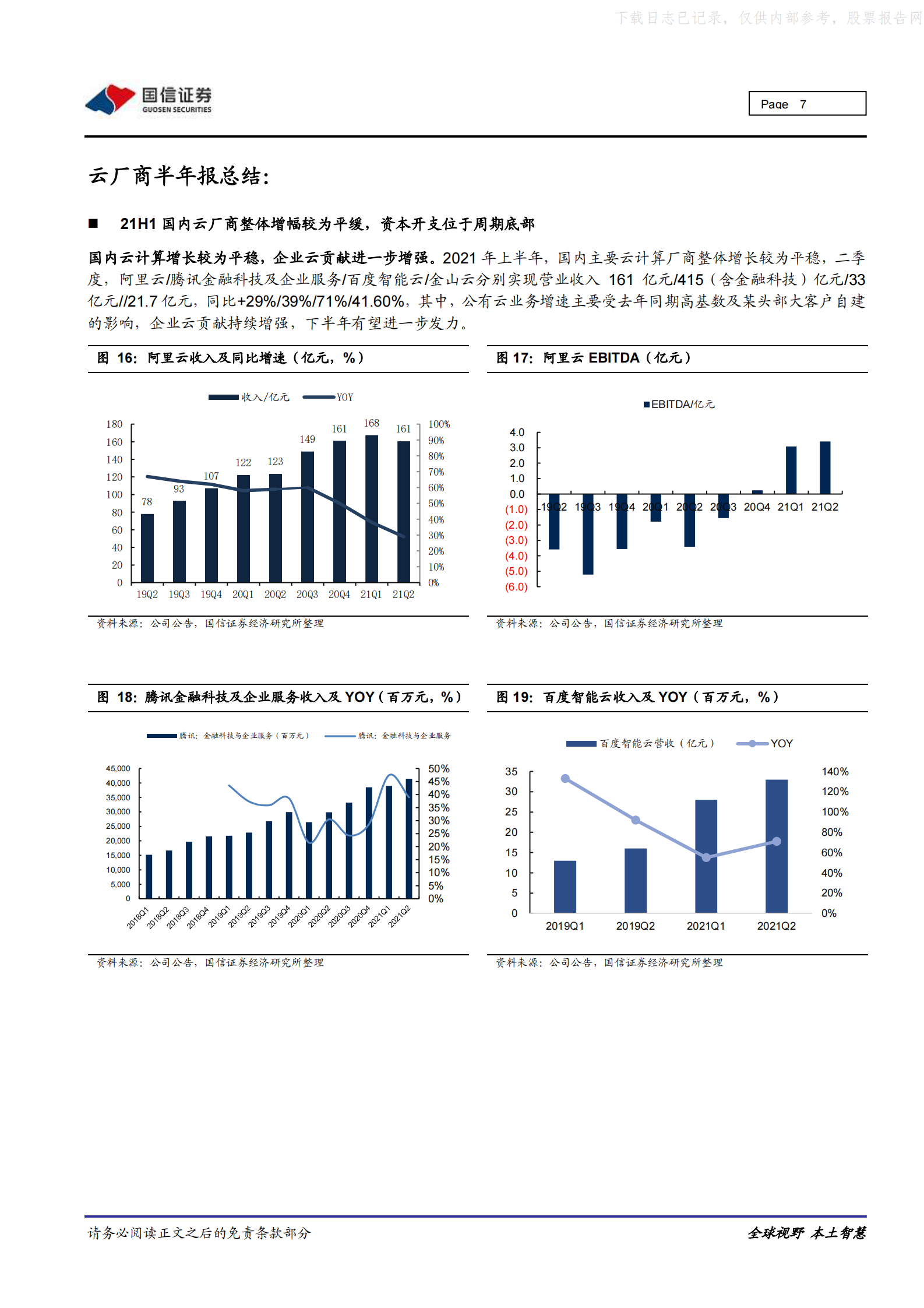 2021年  【13页】IDC／云计算行业专题：21Y半年报总结，寒冬已过，静待复苏 第7页