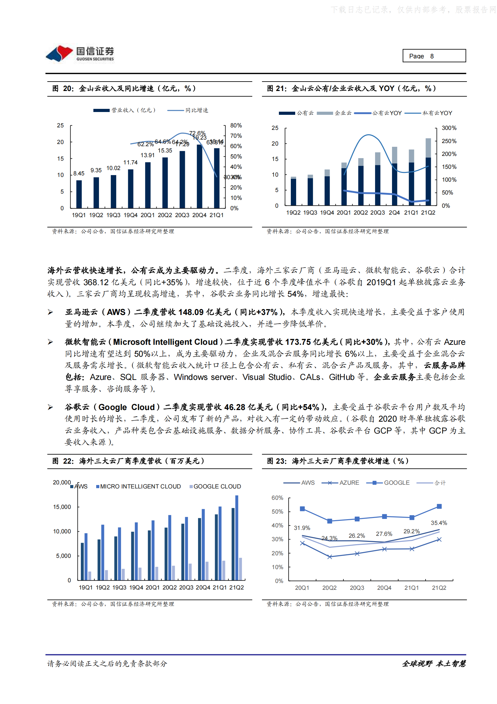 2021年  【13页】IDC／云计算行业专题：21Y半年报总结，寒冬已过，静待复苏 第8页