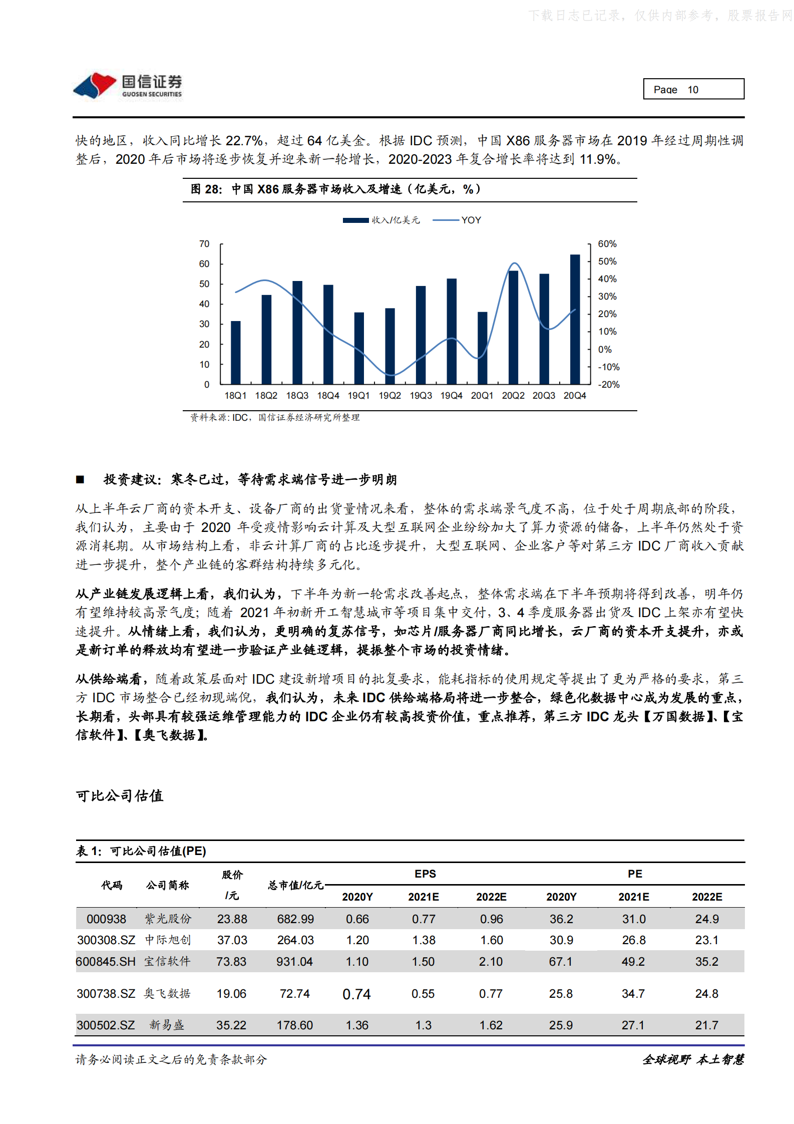2021年  【13页】IDC／云计算行业专题：21Y半年报总结，寒冬已过，静待复苏 第10页