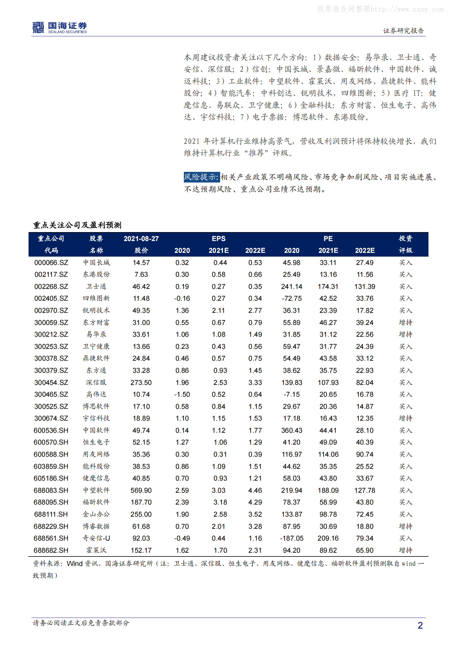 2021年  【21页】“国资云”加速推进，建议关注IDC、云安全 第2页