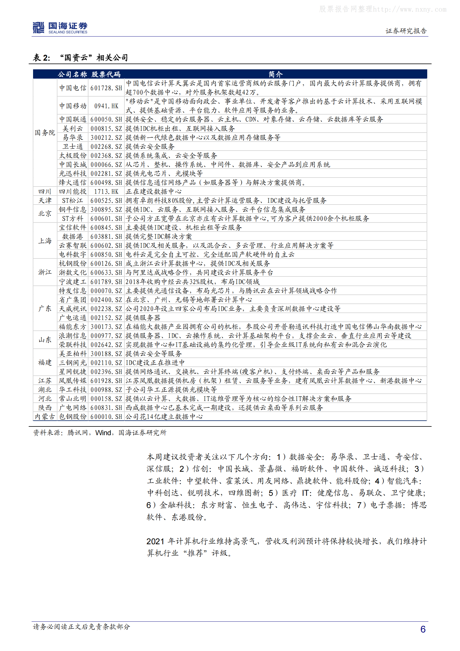 2021年  【21页】“国资云”加速推进，建议关注IDC、云安全 第6页