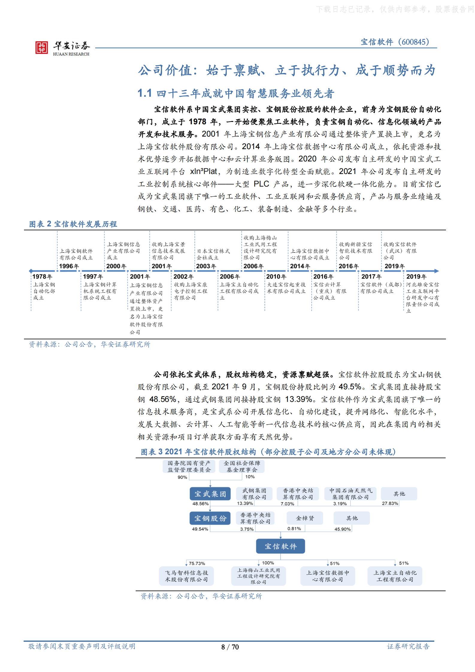 2021年  【70页】宝信软件：温故知新鉴宝信，五维价值释龙头 第8页