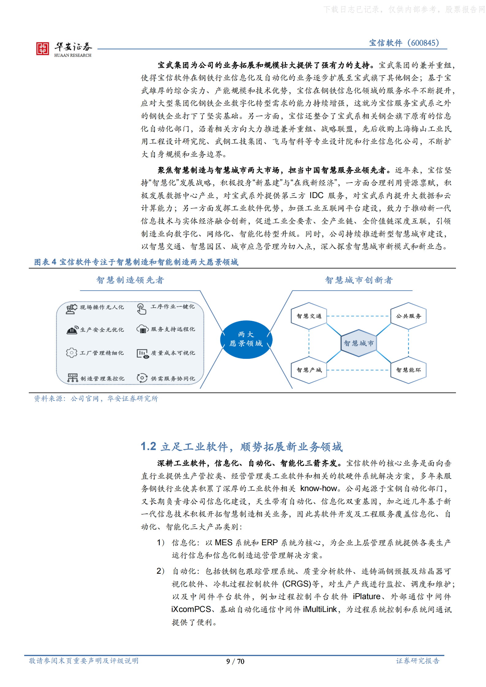 2021年  【70页】宝信软件：温故知新鉴宝信，五维价值释龙头 第9页