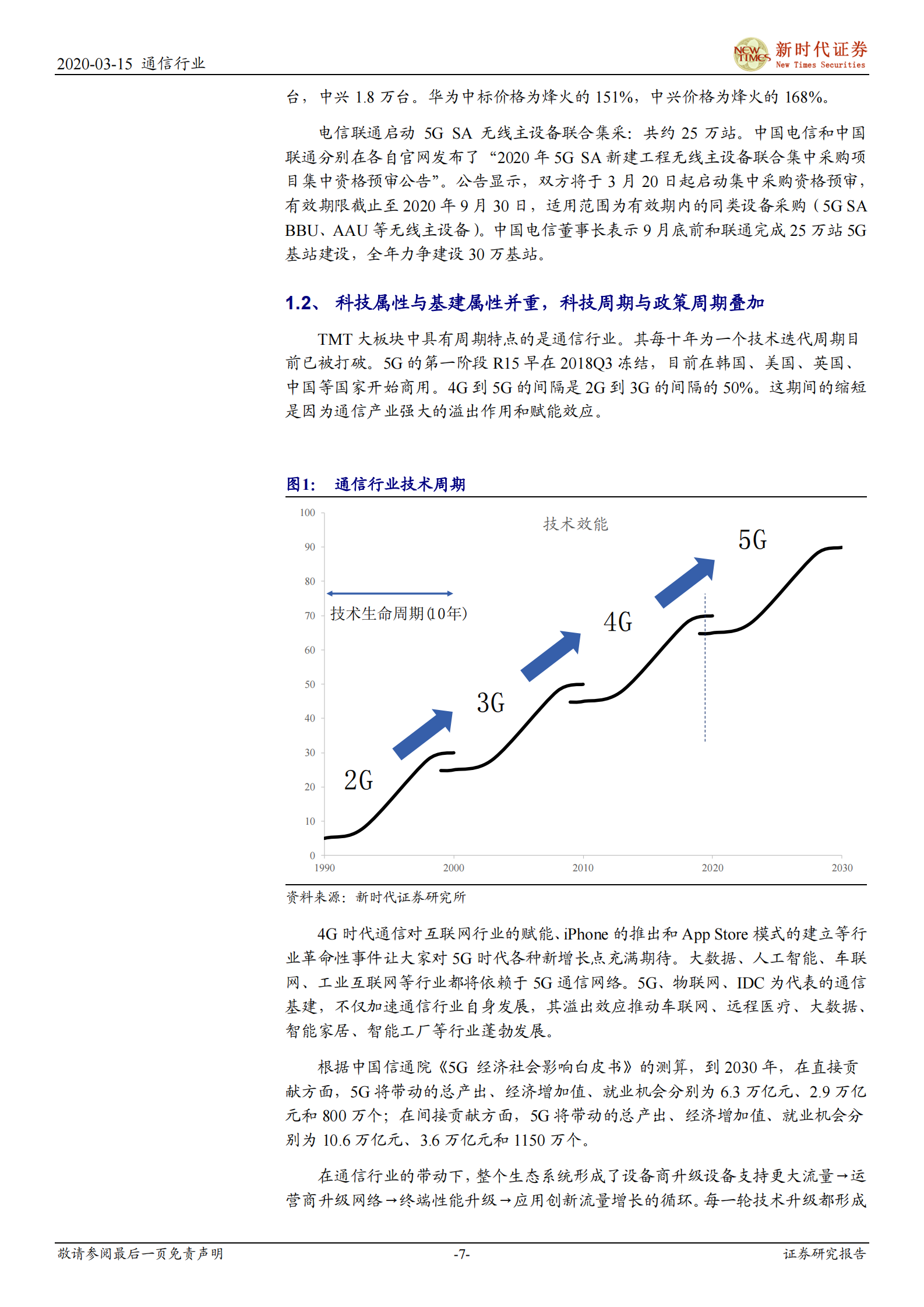 2020年  “新基建”加速，5G、IDC、物联网明显受益-20200315 第7页