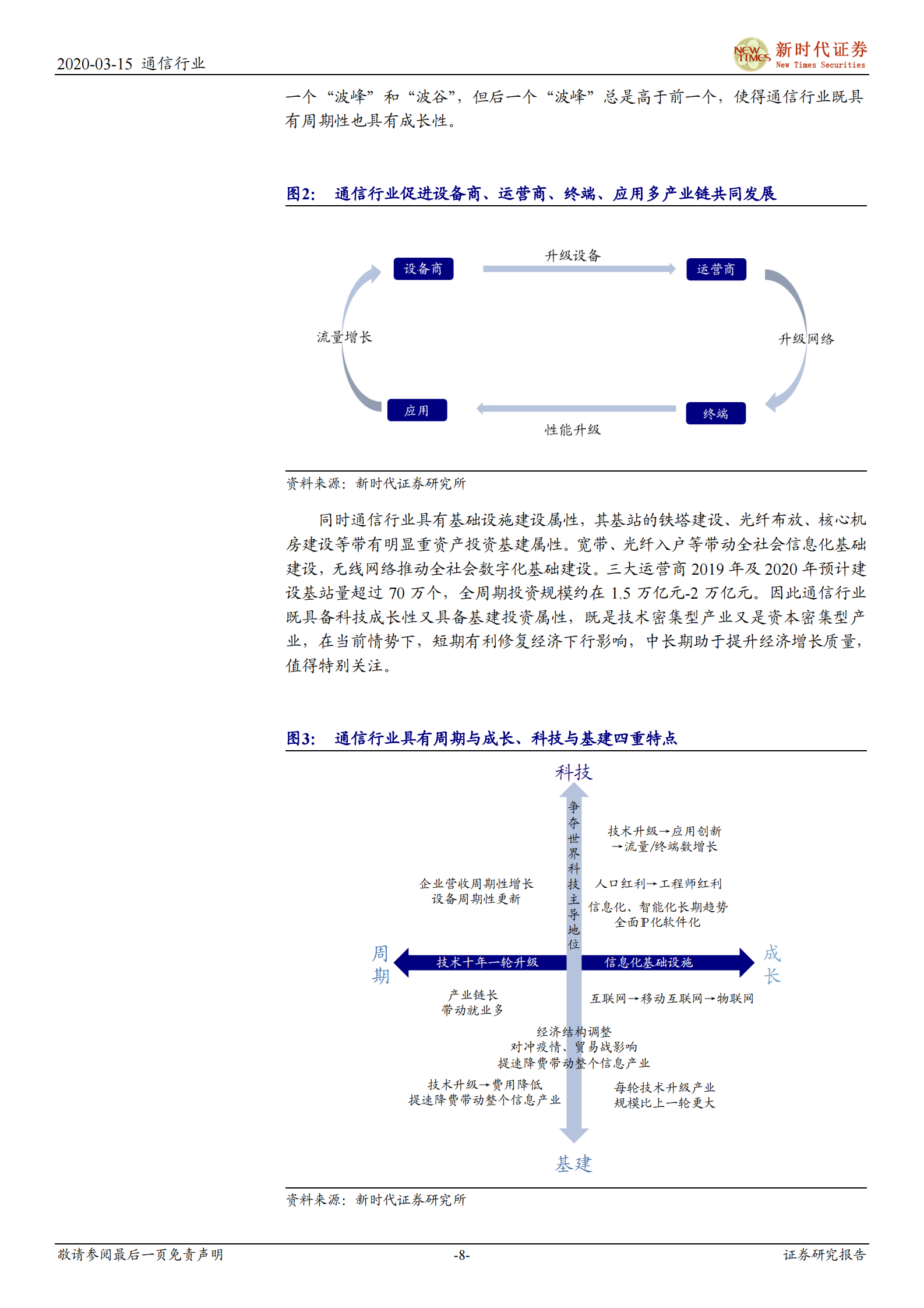 2020年  “新基建”加速，5G、IDC、物联网明显受益-20200315 第8页