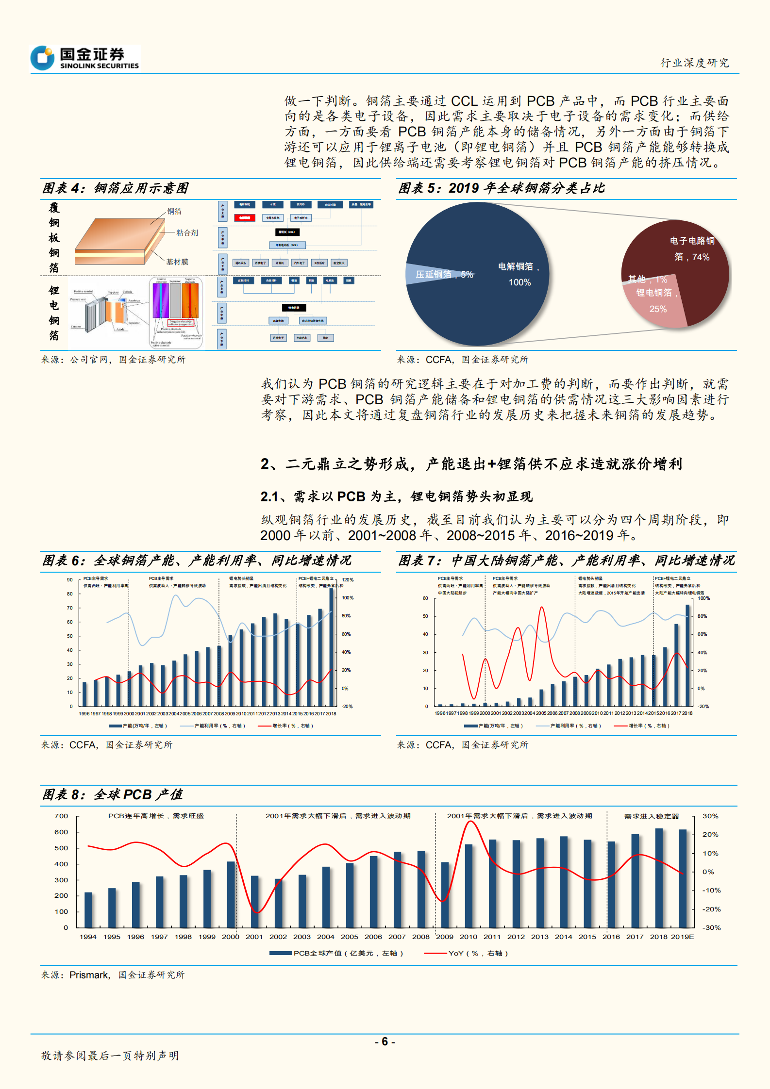 2020年  5G_IDC引领需求爆发，PCB铜箔有增利基础-20200328 第6页