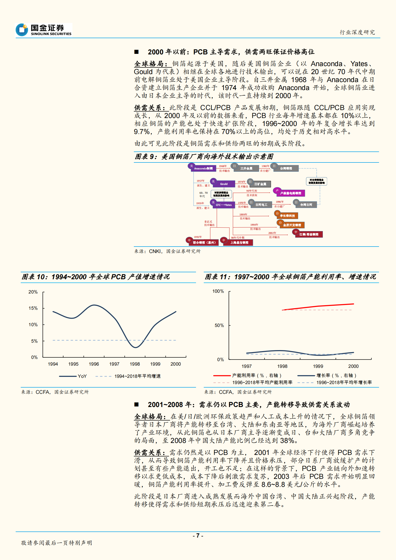 2020年  5G_IDC引领需求爆发，PCB铜箔有增利基础-20200328 第7页