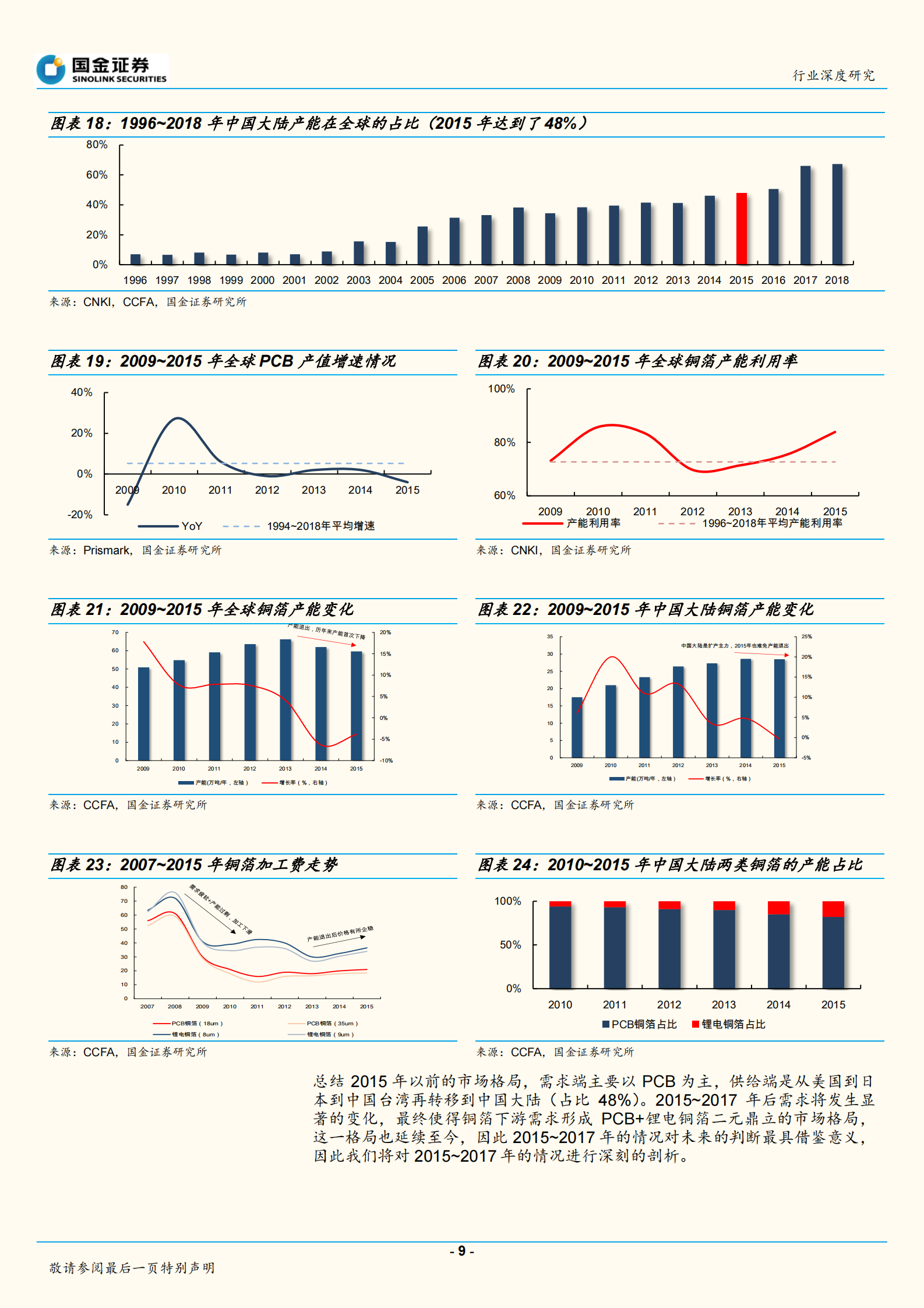 2020年  5G_IDC引领需求爆发，PCB铜箔有增利基础-20200328 第9页