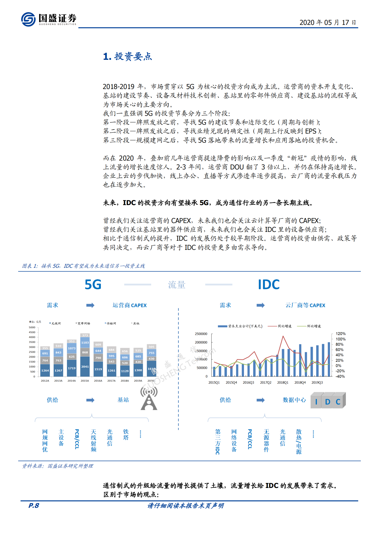2020年  IDC百页洞见：政策、供需与创新的三重共振-20200517 第8页